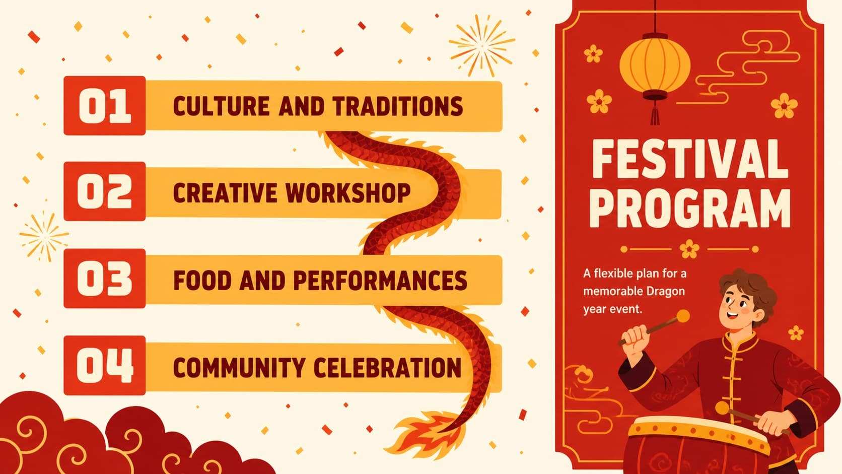 Dragon year event planning slide showing a festival program with culture, creativity, food, and community activities.