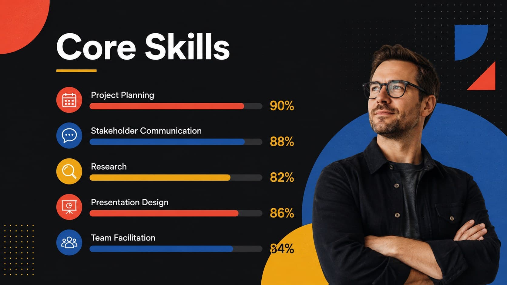 Skills and achievements presentation deck slide with colorful proficiency indicators.