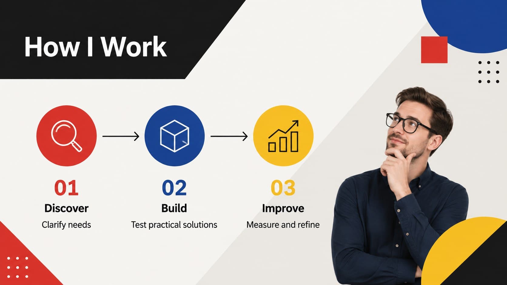 Geometric resume presentation template slide showing a three-step project process.