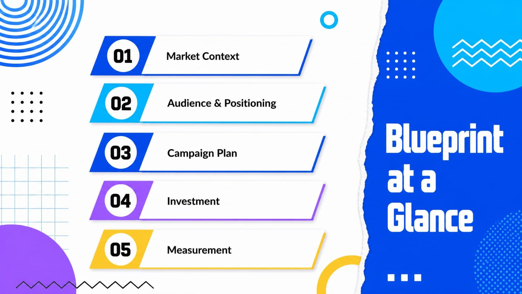 Campaign planning agenda slide from a Memphis-style marketing presentation.