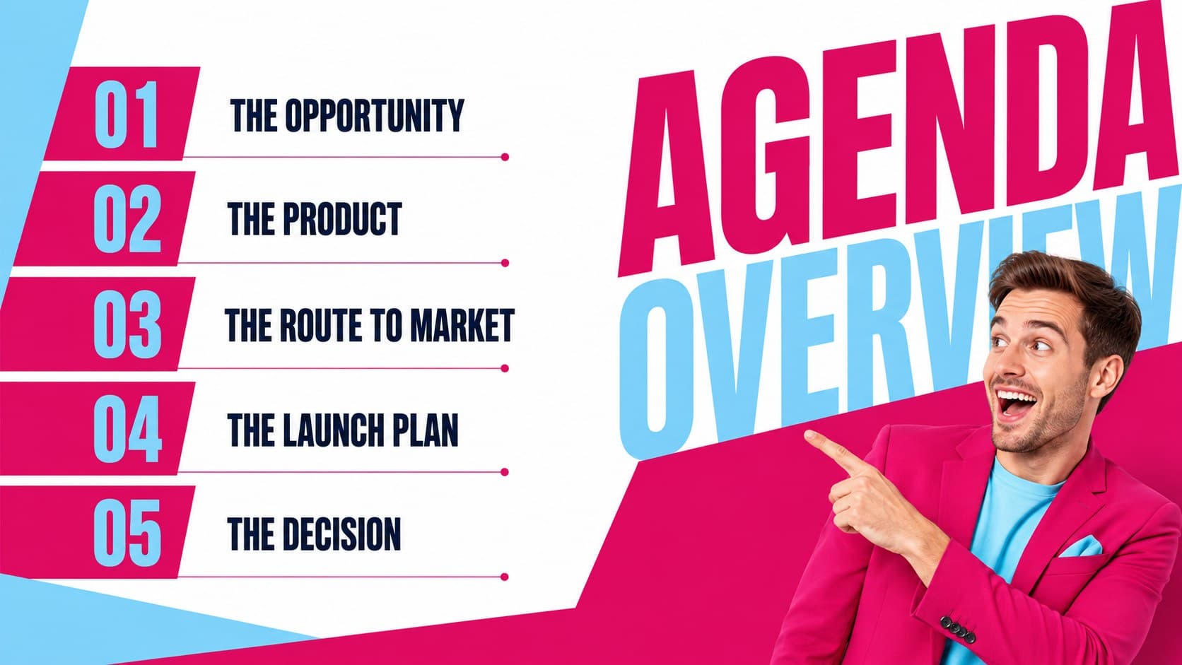 Agenda slide outlining the product launch proposal and market entry presentation structure.