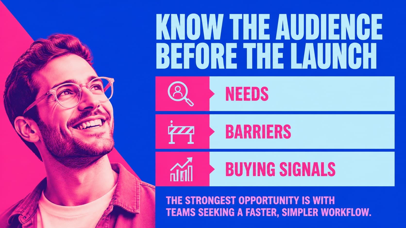 Customer insight slide showing a target audience profile for a product launch proposal.
