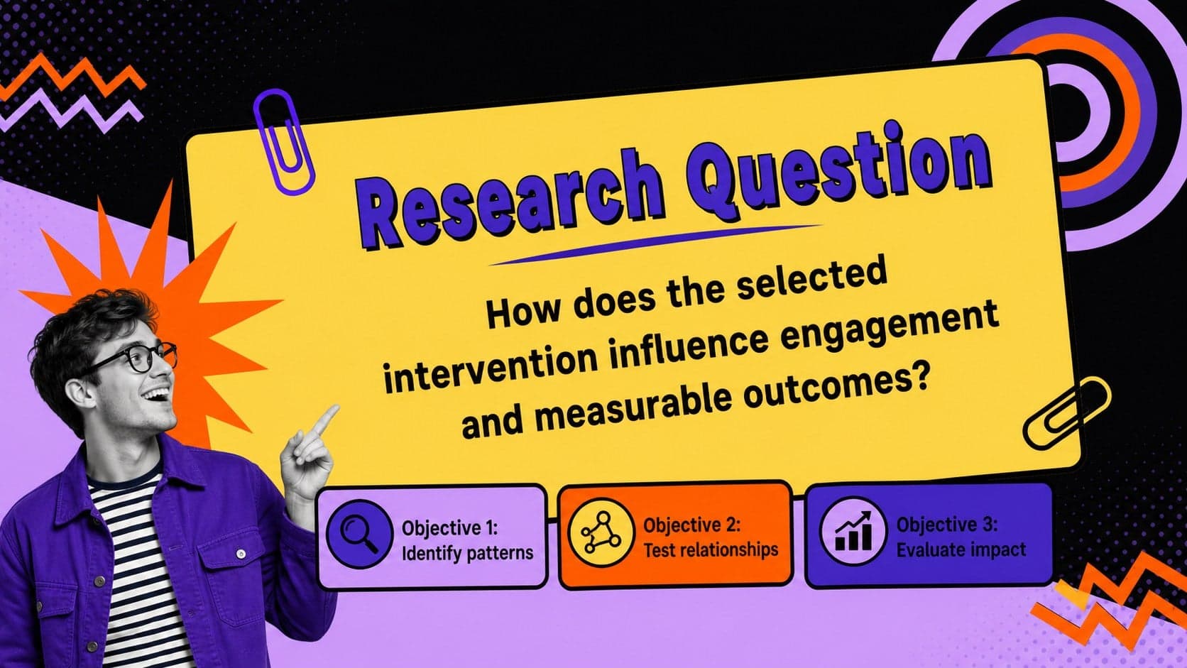 Geometric academic research slide highlighting a dissertation question and three study objectives.