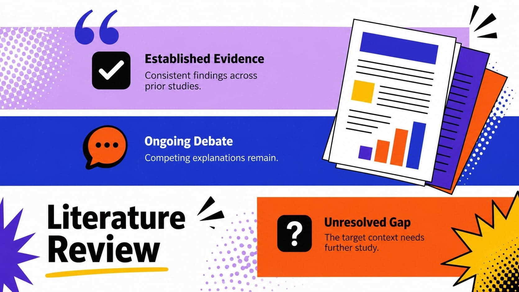 Bold literature review slide comparing three themes in a colorful dissertation presentation.