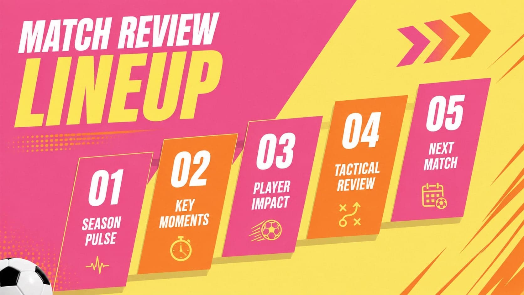 Football team performance slides agenda with five sections for a structured season review.