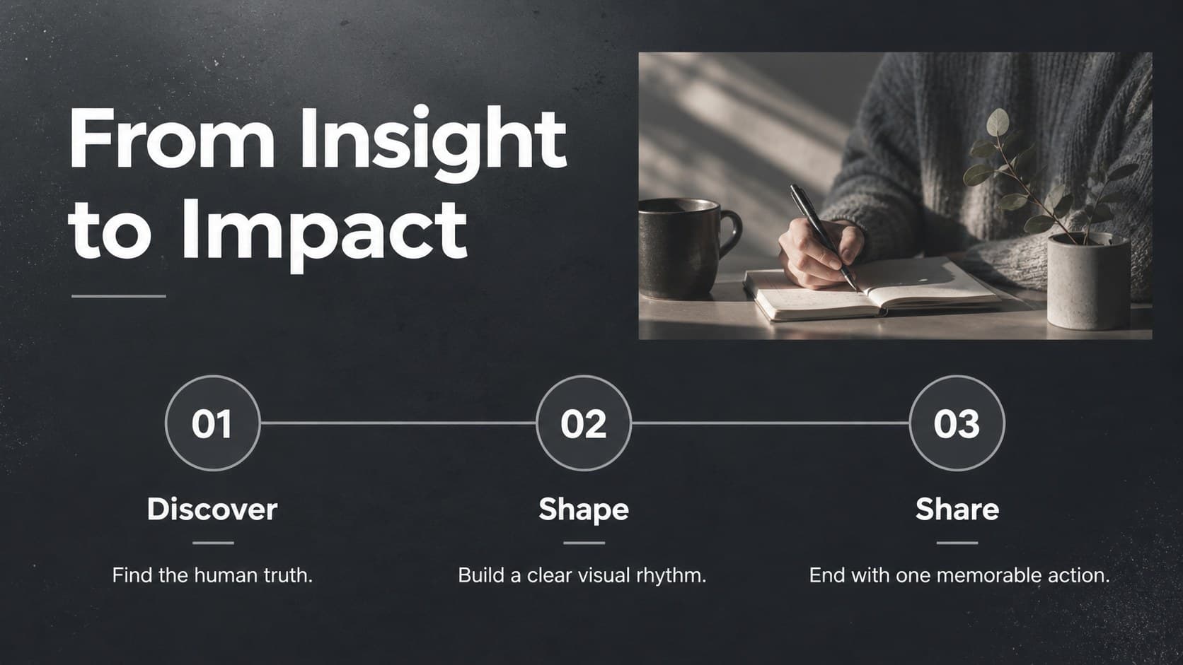 Gray-and-white presentation timeline showing three stages from insight to audience impact.