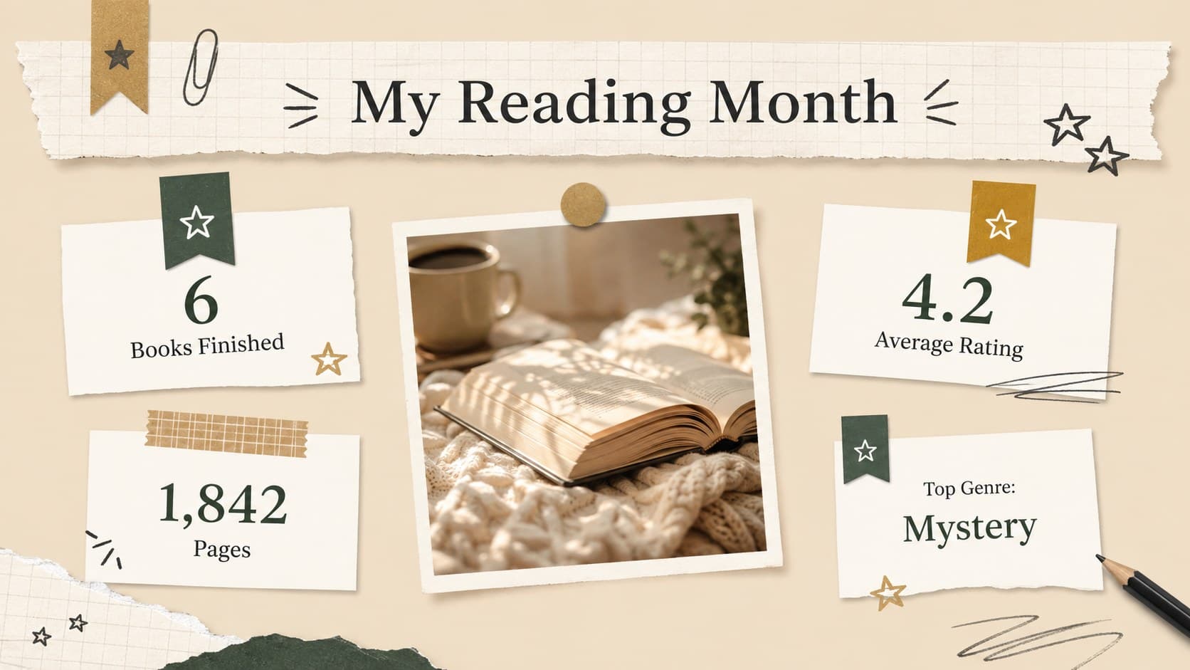 Monthly reading overview slide showing book totals, pages read, average rating, and favorite genre.