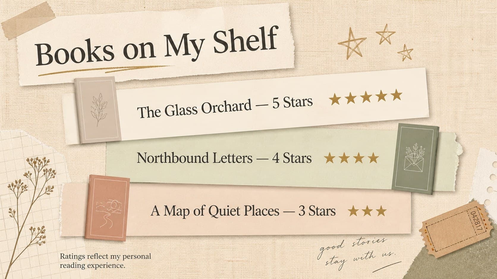Monthly book rating slideshow layout with three reviewed titles and star scores.