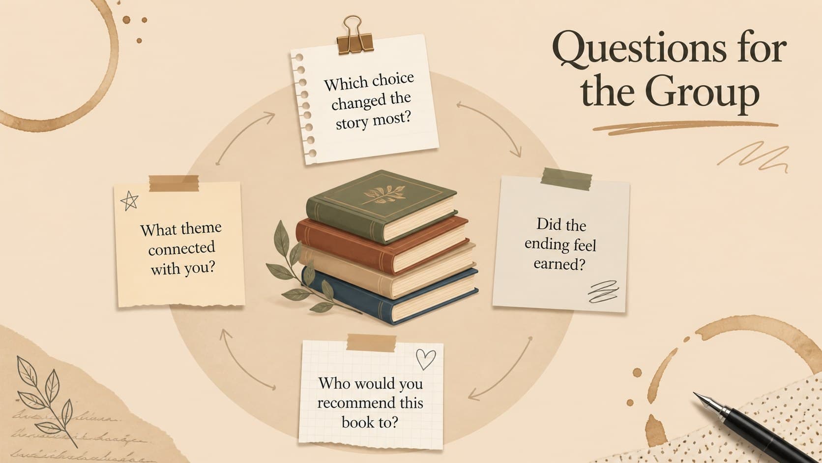 Book club recap presentation slide with discussion prompts about theme, character, and ending.