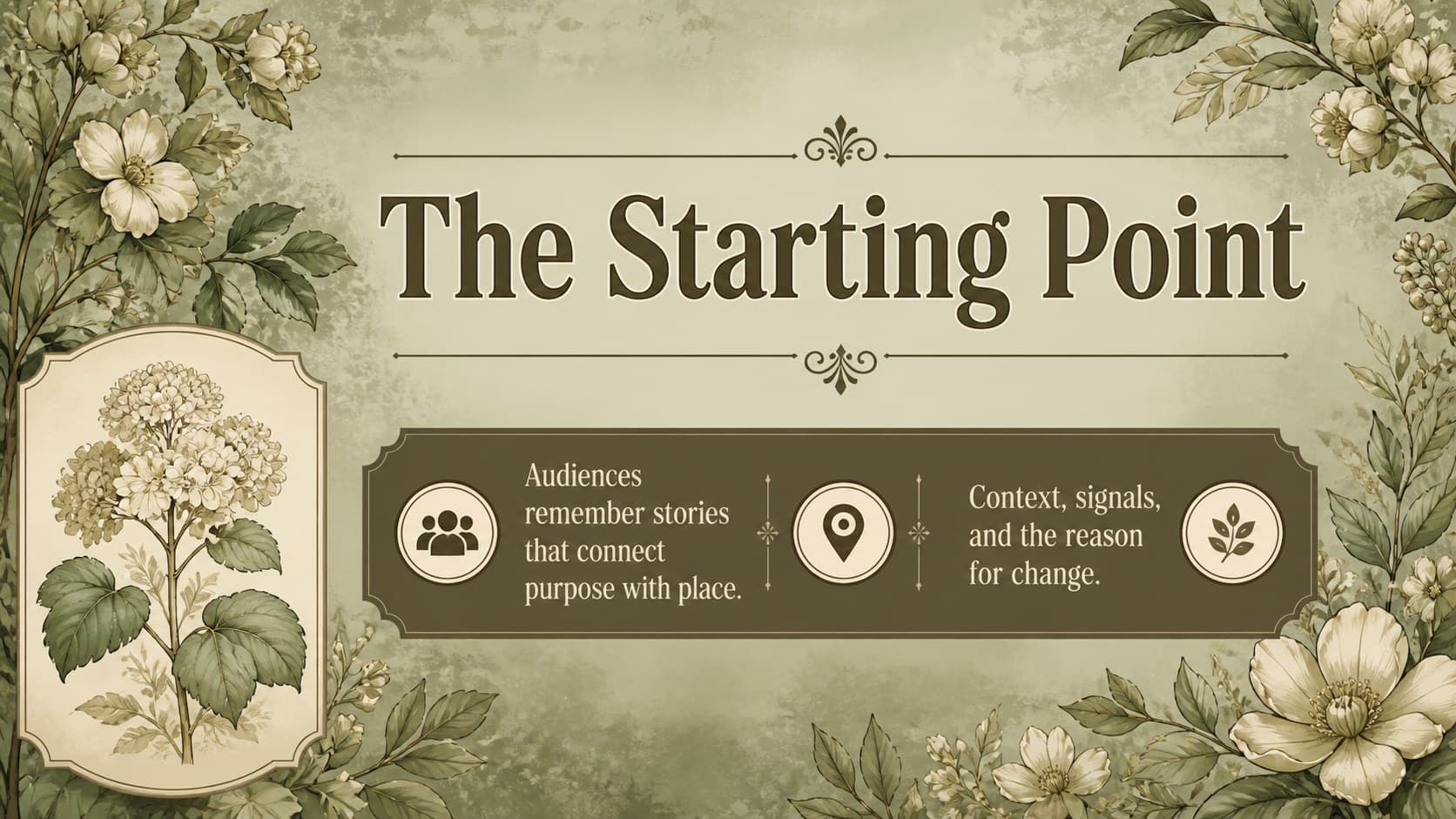 Context slide explaining the starting point for an art nouveau brand planning template.