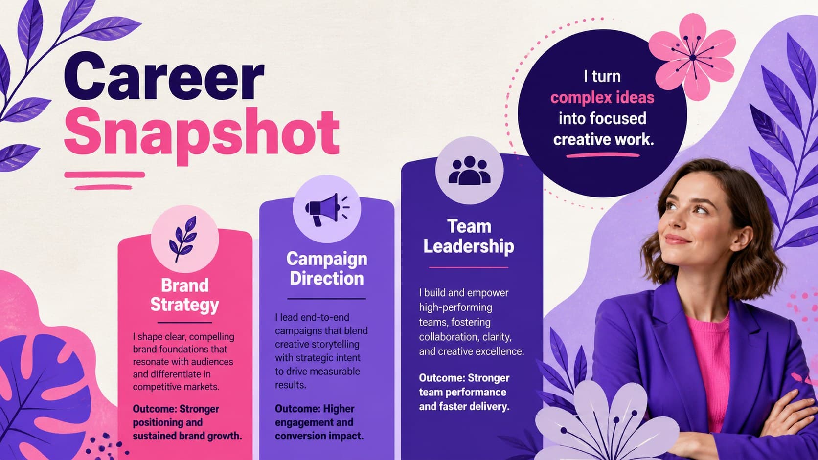Career summary slide in an editable creative CV slide deck with botanical accents.