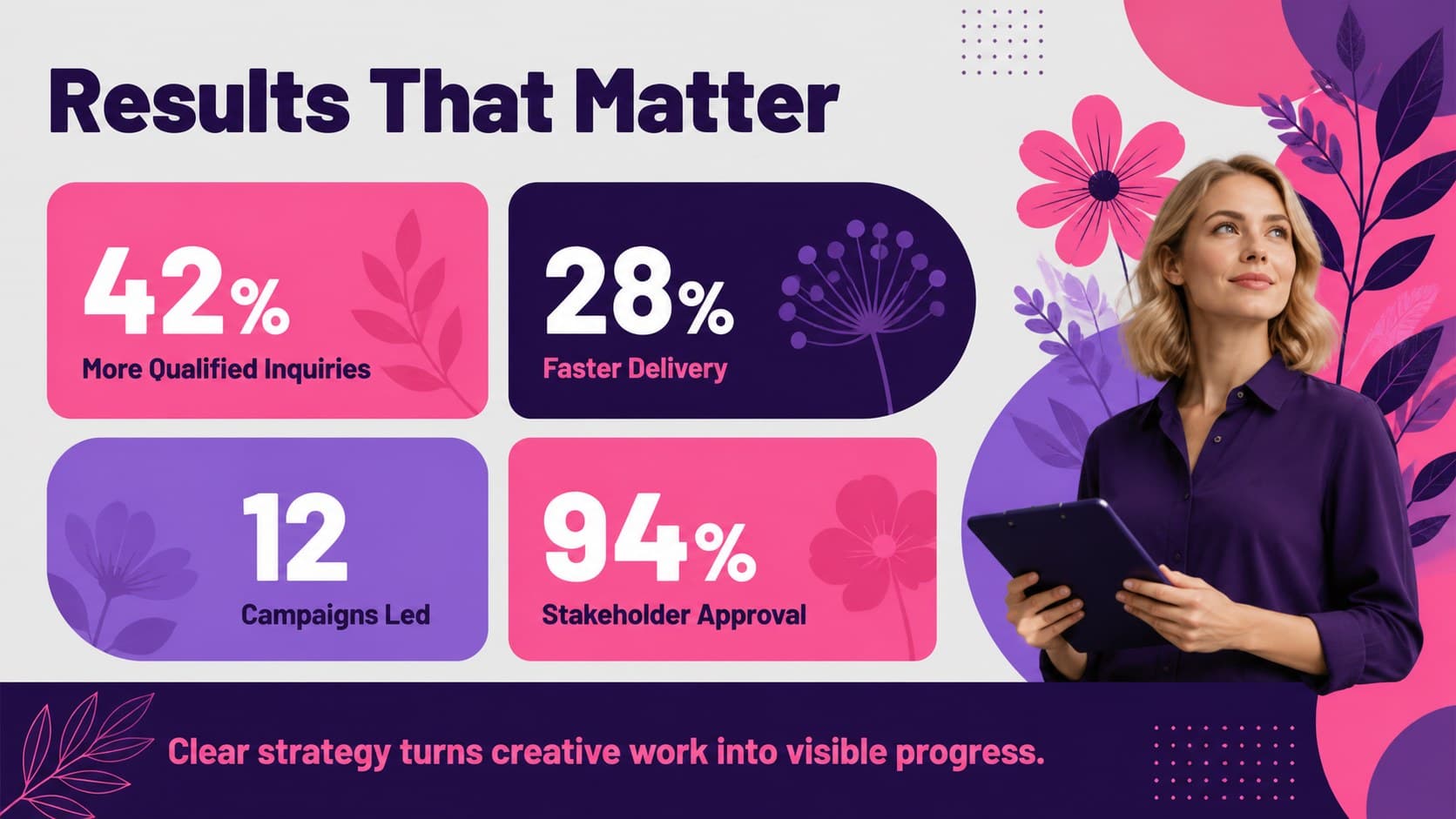Career achievements slide with measurable results and geometric floral styling.