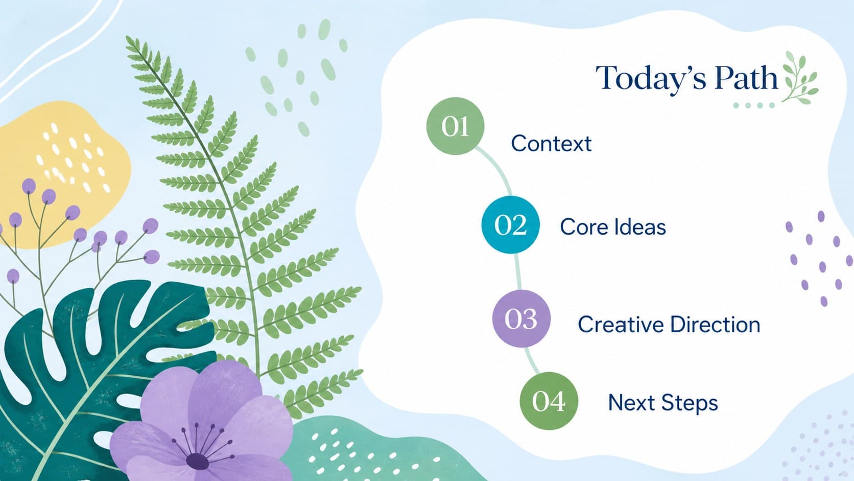 Botanical presentation agenda arranged beside colorful organic cut-paper foliage.