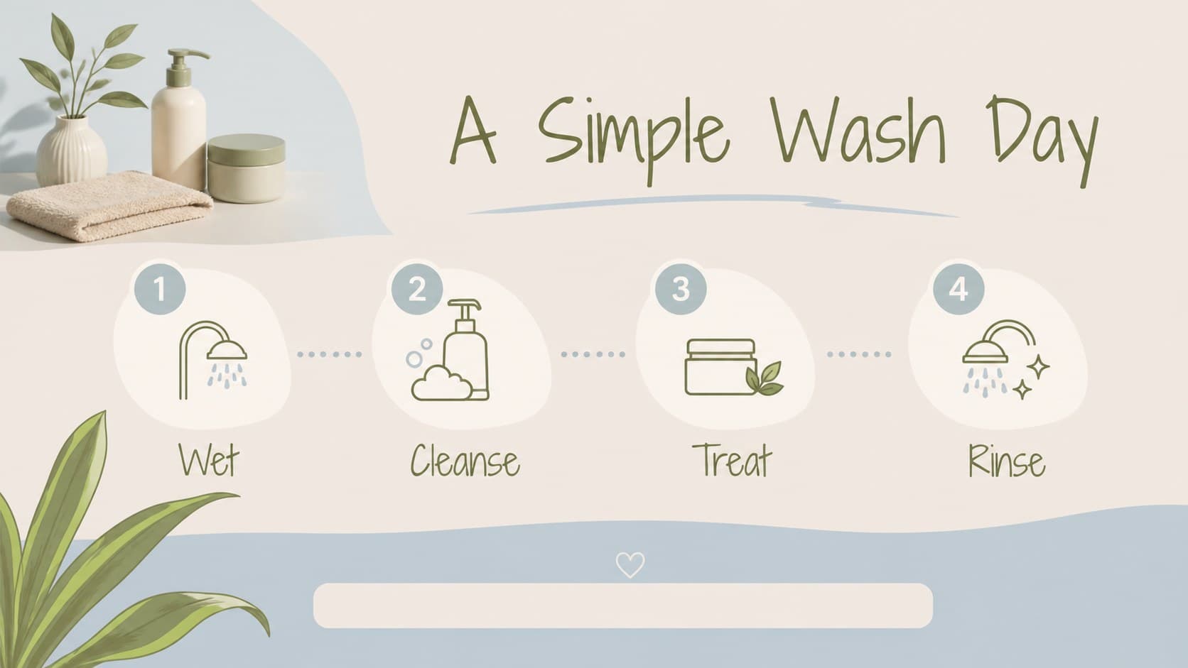 Hair washing routine slide with numbered care steps and soft botanical editorial design.