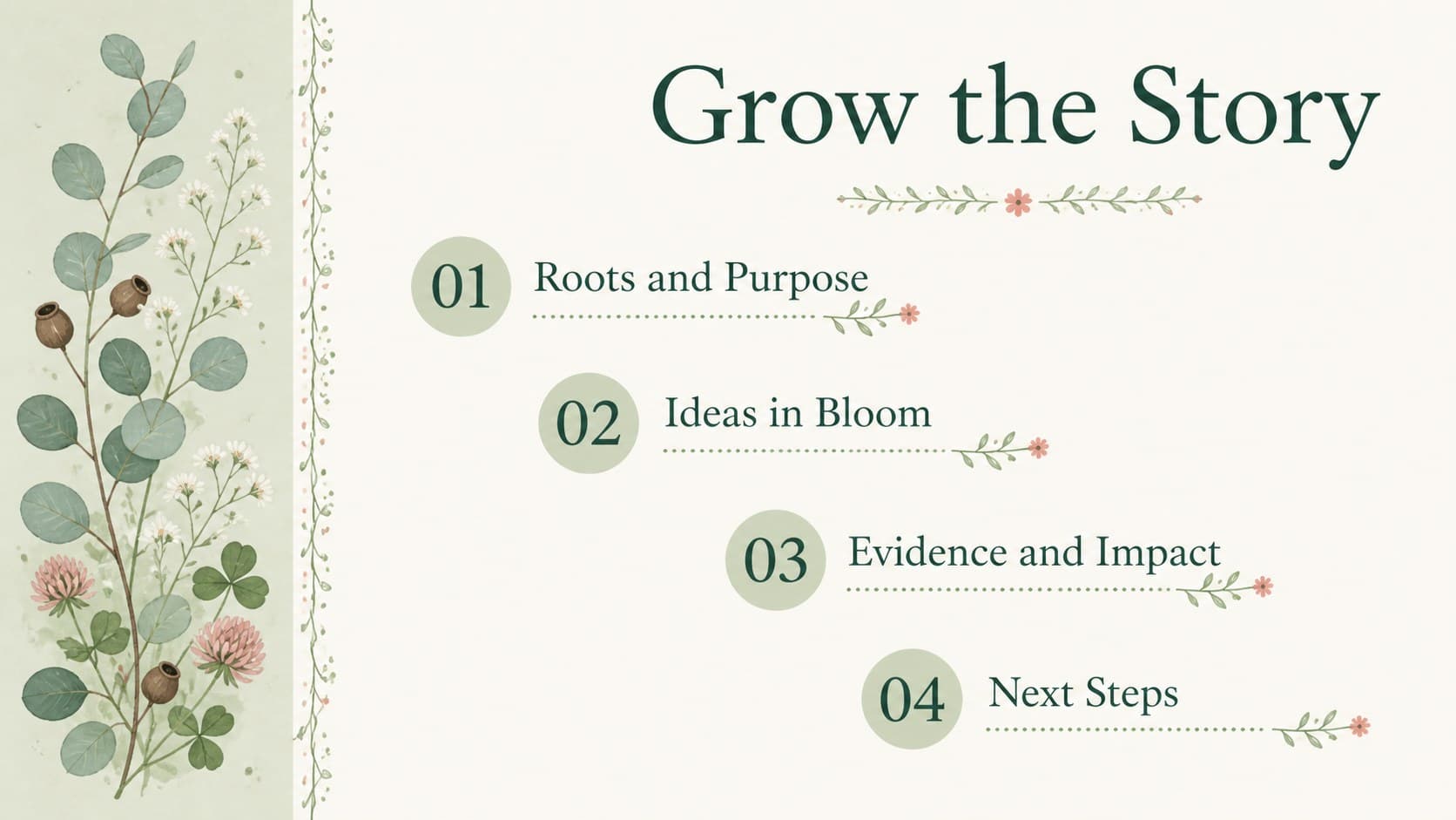 Agenda layout from a hand drawn botanical pitch deck with four sections and green wildflower accents.