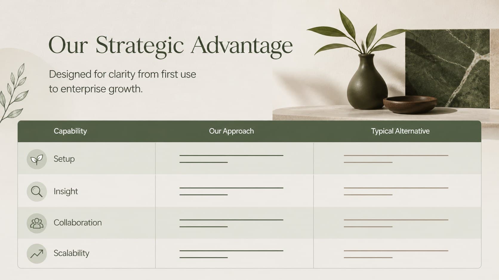 Minimal investor deck slide comparing strategic advantages across four business criteria.