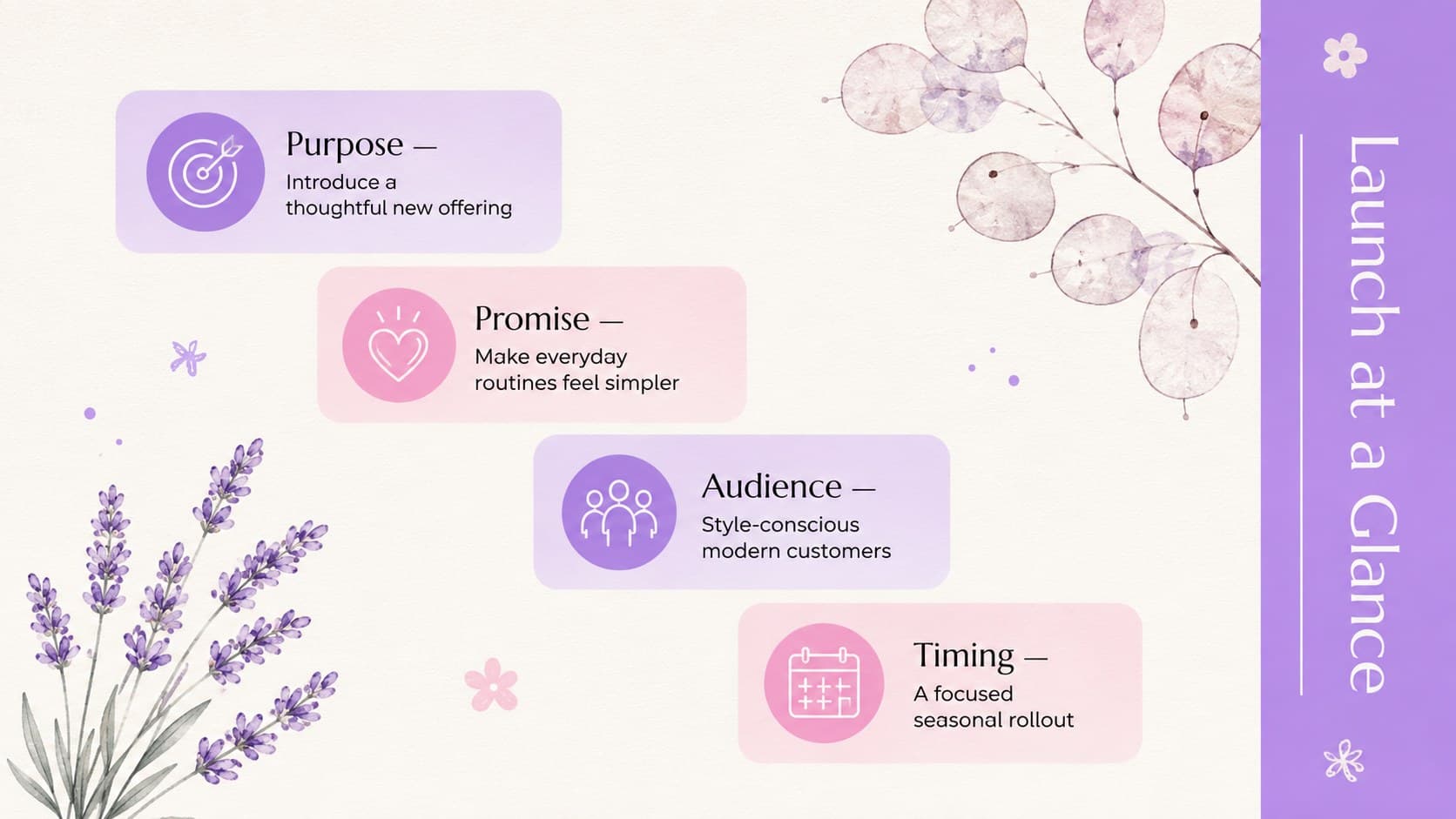 Pastel botanical launch overview slide outlining the purpose, promise, audience, and timing of a product reveal.