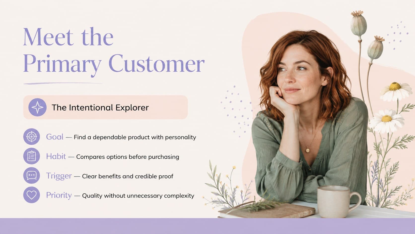 Pastel purple go to market presentation slide profiling a primary customer with goals, habits, and buying triggers.