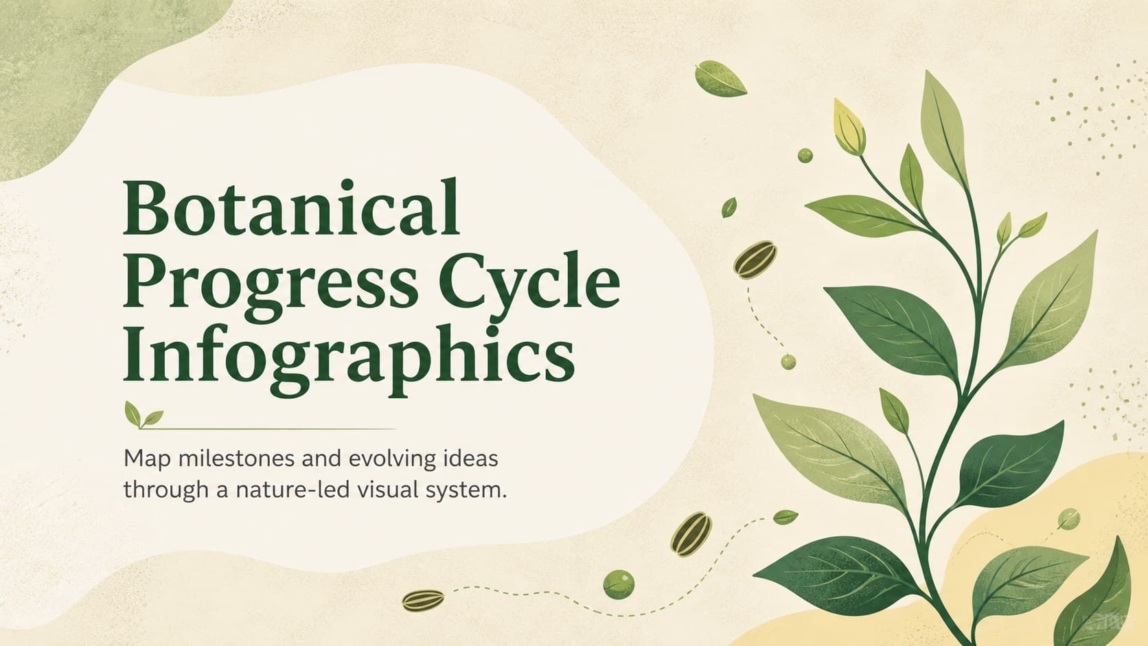 Cover for Botanical Progress Cycle Infographics featuring green leaf illustrations and a warm beige background.