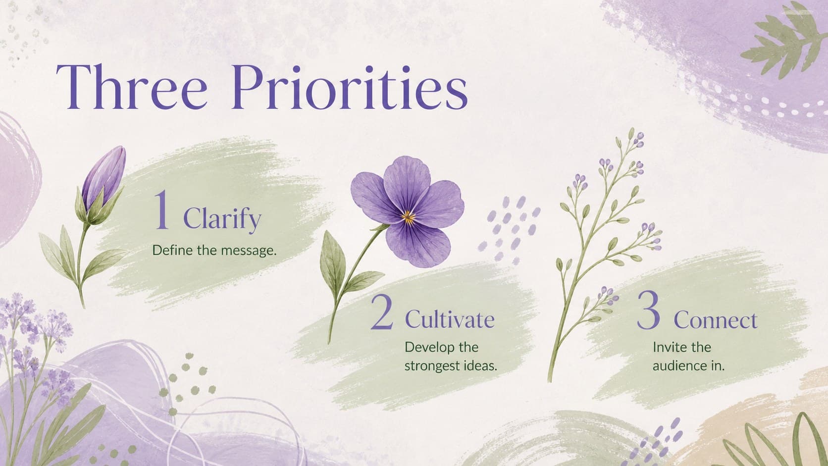 Editable botanical slide presenting three priorities with floral symbols and concise supporting text.