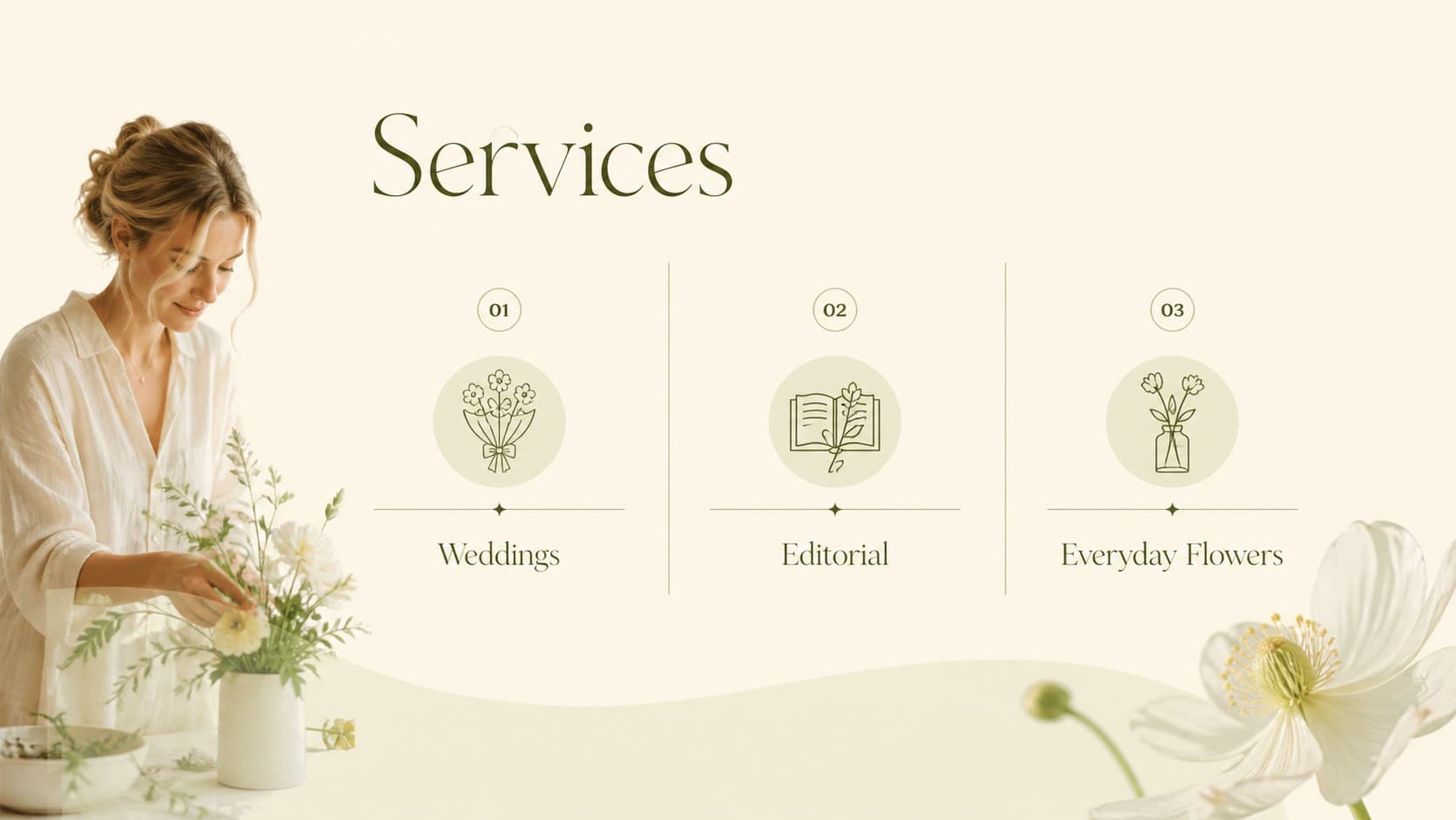 Floral services overview slide for a flower shop branding presentation.