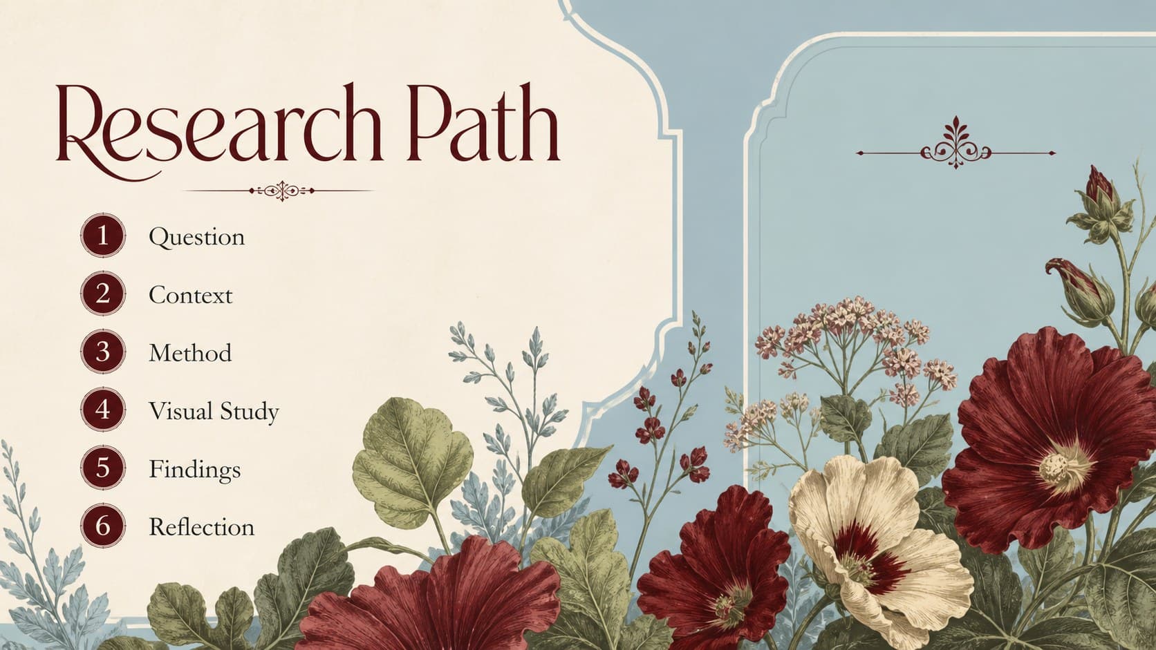 Botanical thesis research deck agenda slide with floral corner ornaments and a structured list of research sections.