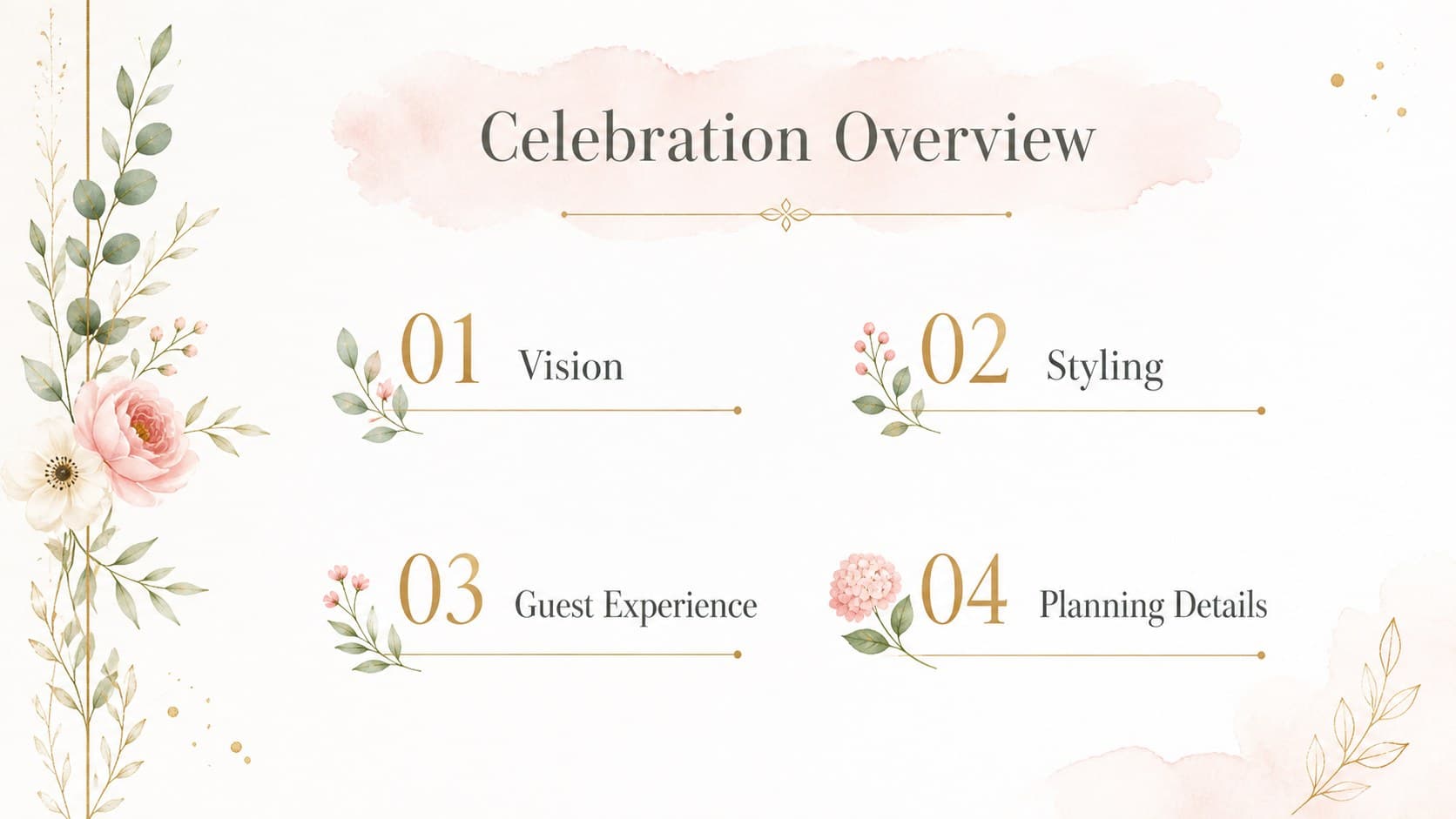 Wedding planning overview slide with four priorities in an elegant botanical event proposal layout.