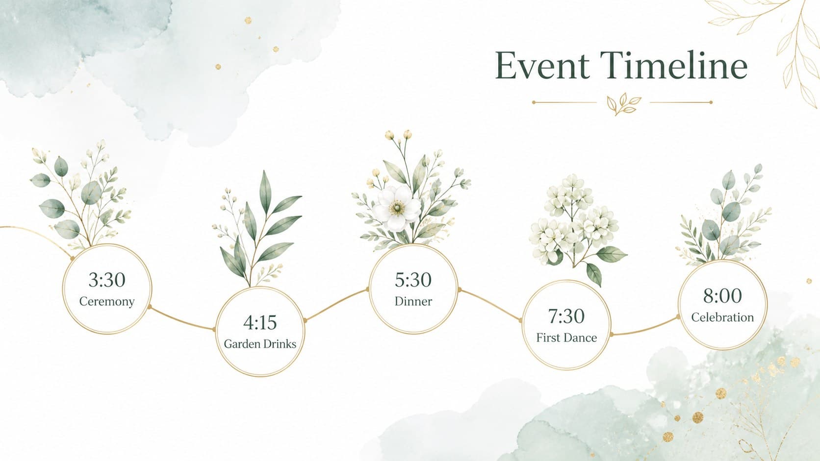 Romantic event planning presentation slide with a horizontal ceremony and reception timeline.