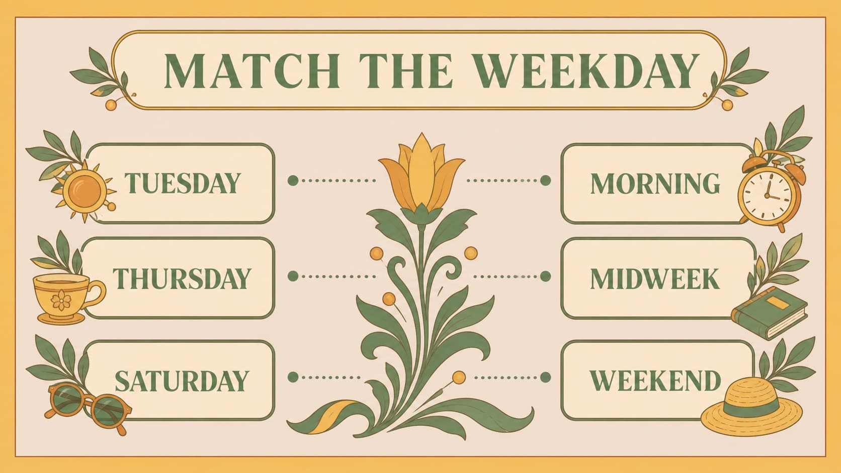 Weekday matching activity slide pairing day names with colorful botanical symbols for classroom practice.