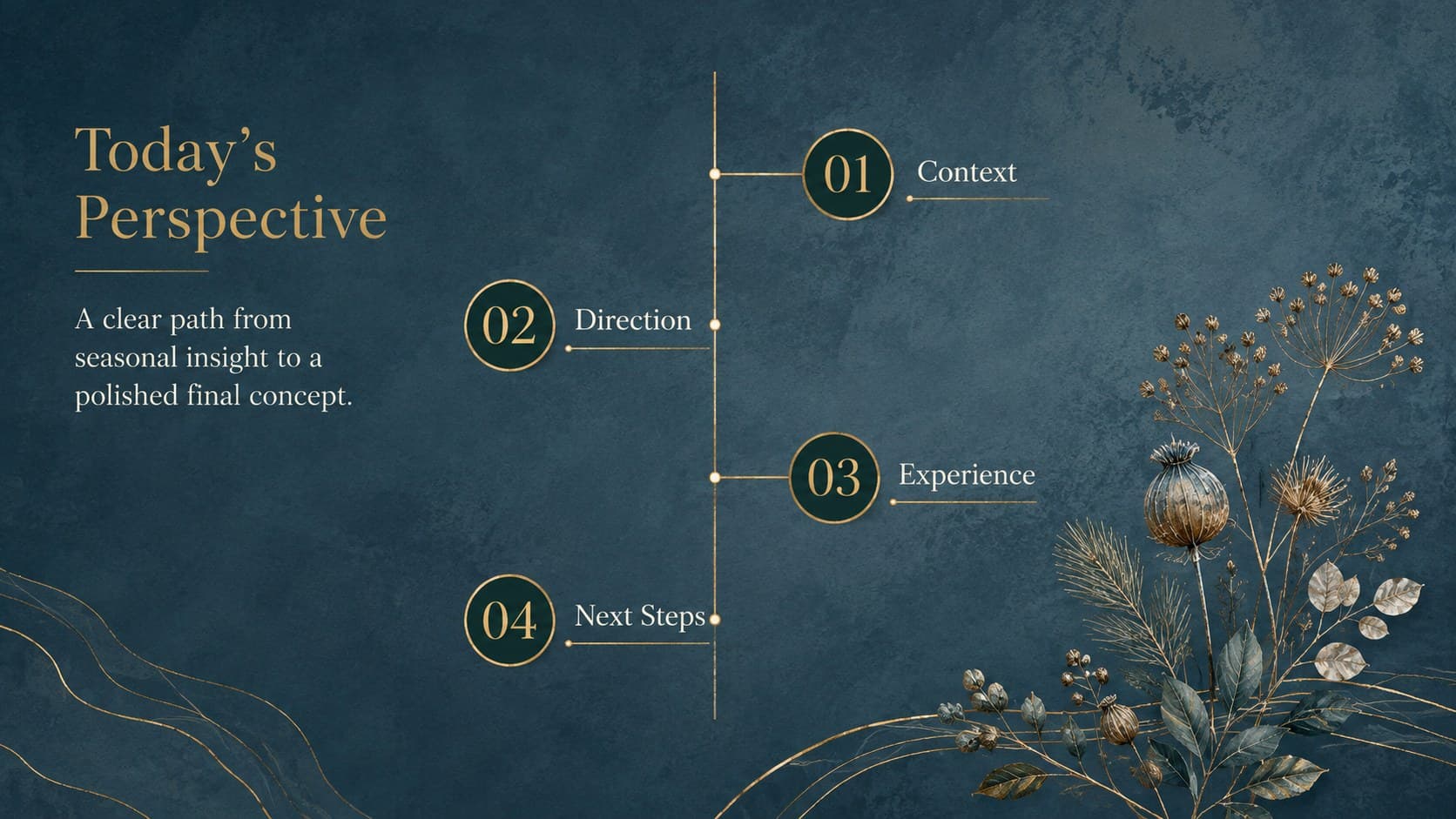 Botanical winter presentation template agenda with four sections and restrained gold leaf accents.