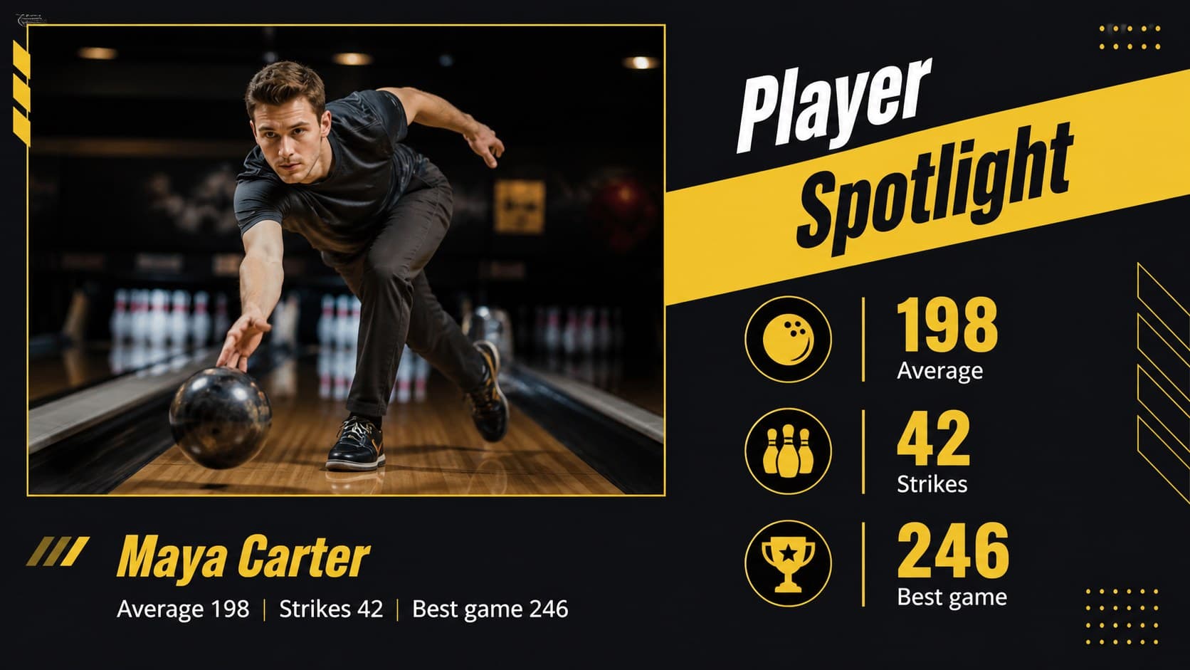 Player spotlight slide featuring a standout bowler in a bowling team statistics slides layout.