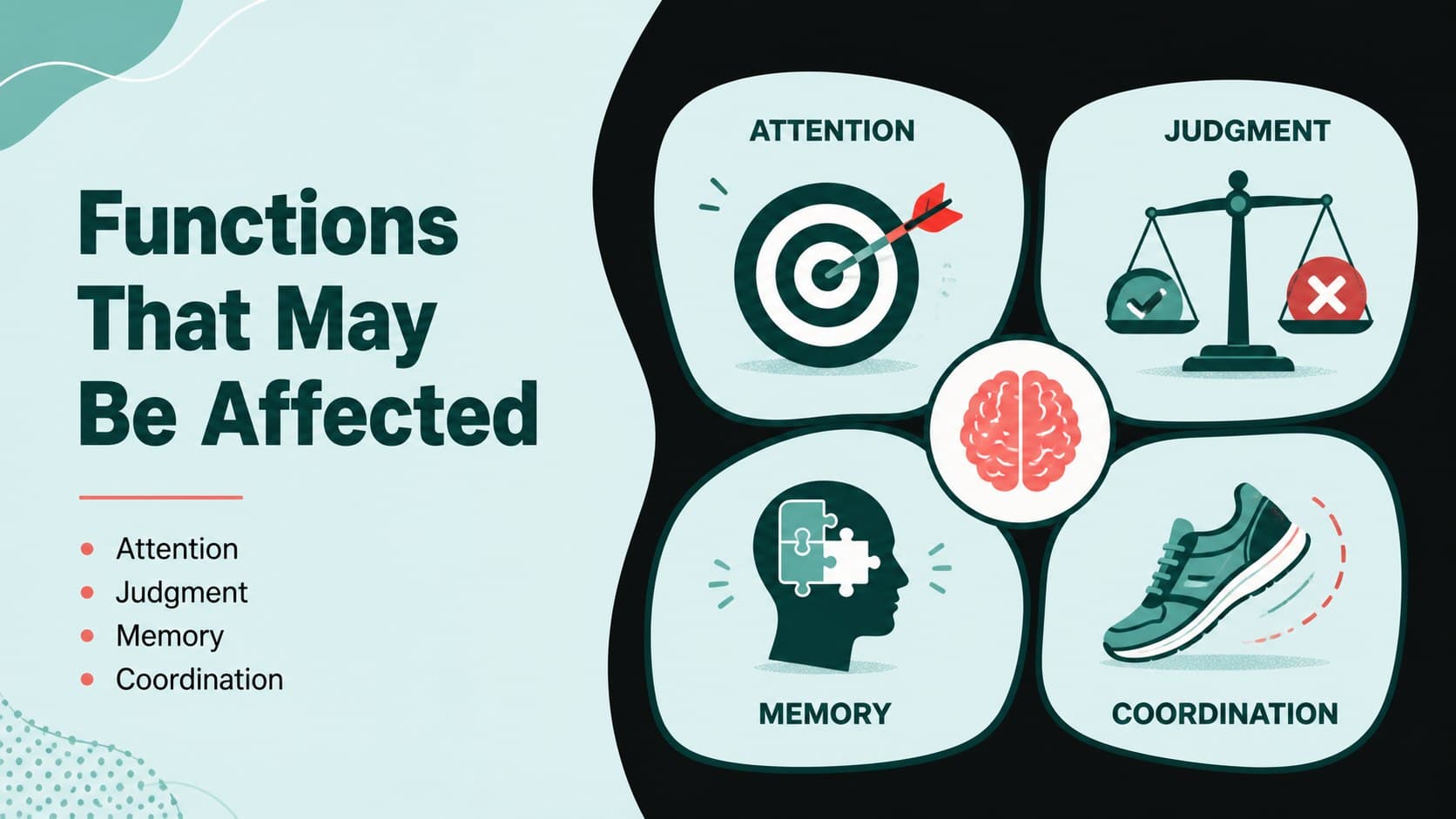 Alcohol and drug effects on cognition lesson slide comparing attention, judgment, memory, and coordination.