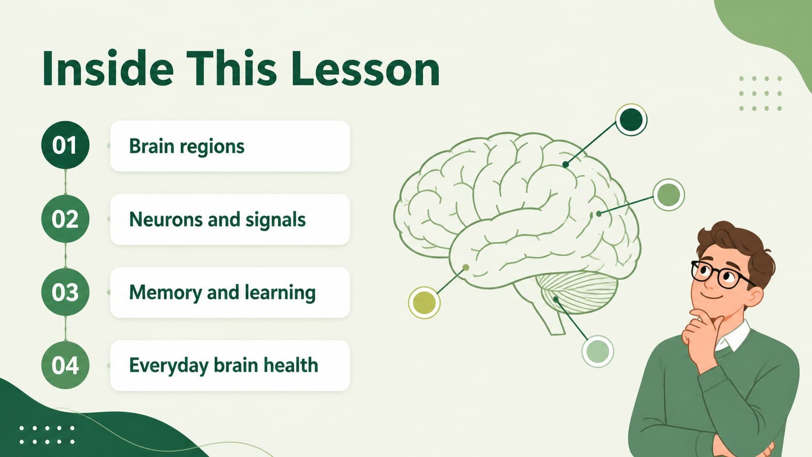 Agenda slide outlining a brain science lesson from anatomy to healthy habits.