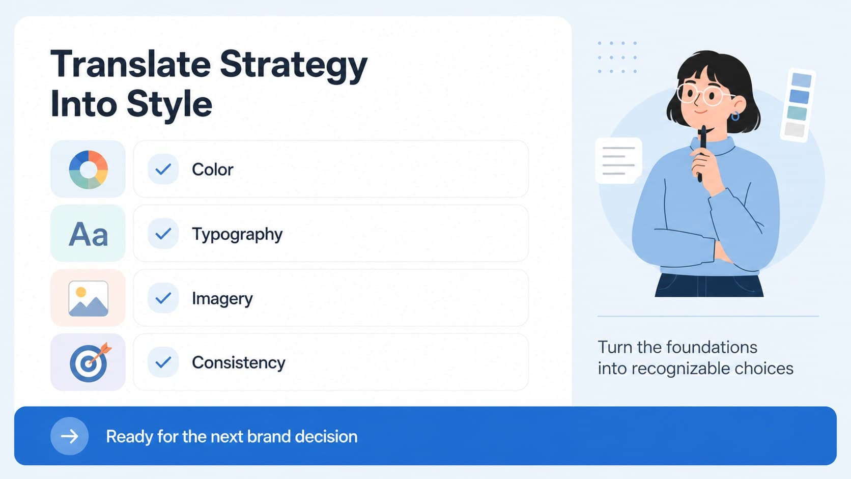 Visual identity checklist slide summarizing color, type, imagery, and brand consistency in a blue layout.