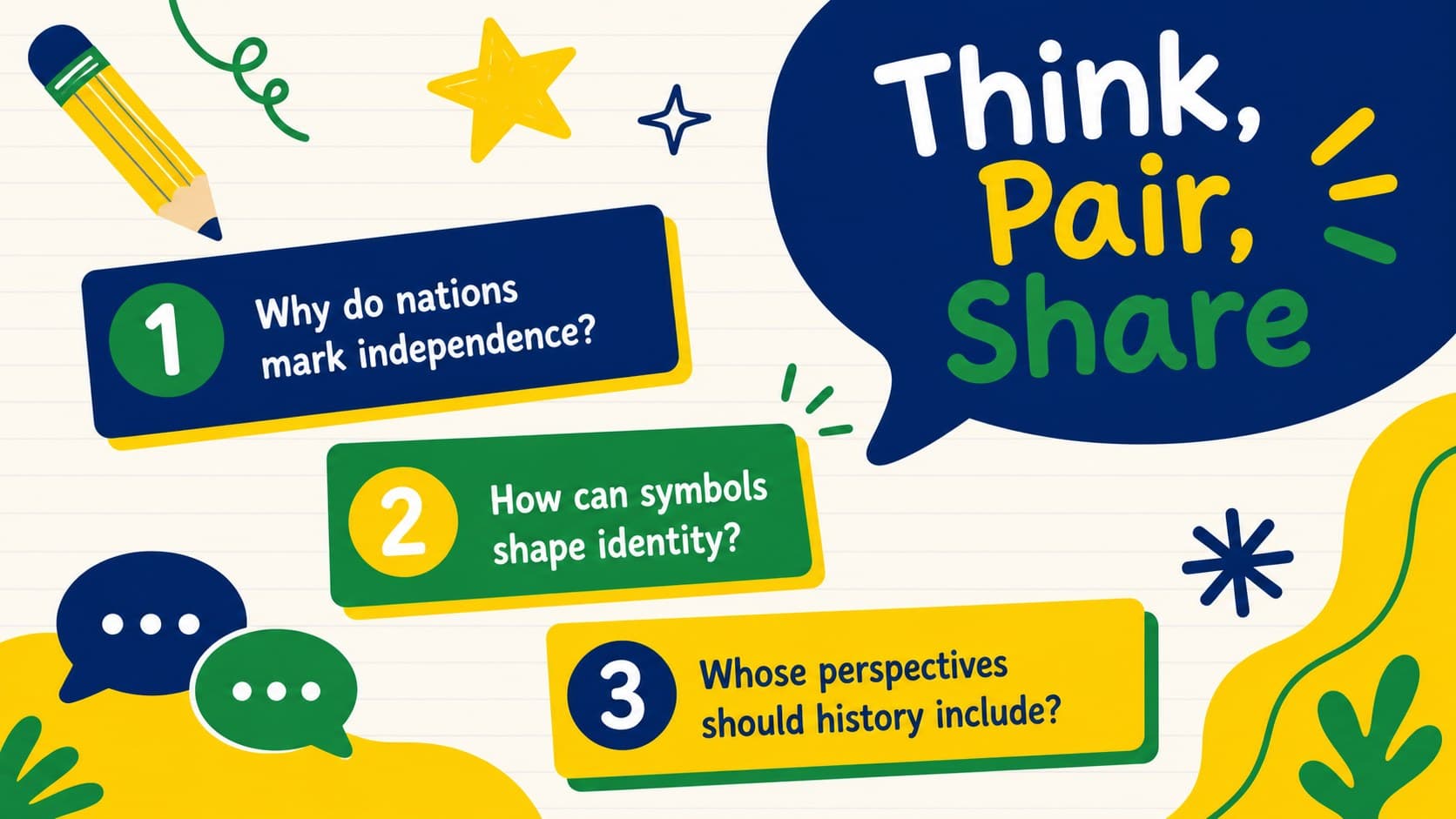 Classroom discussion slide with prompts about Brazilian independence and national identity.