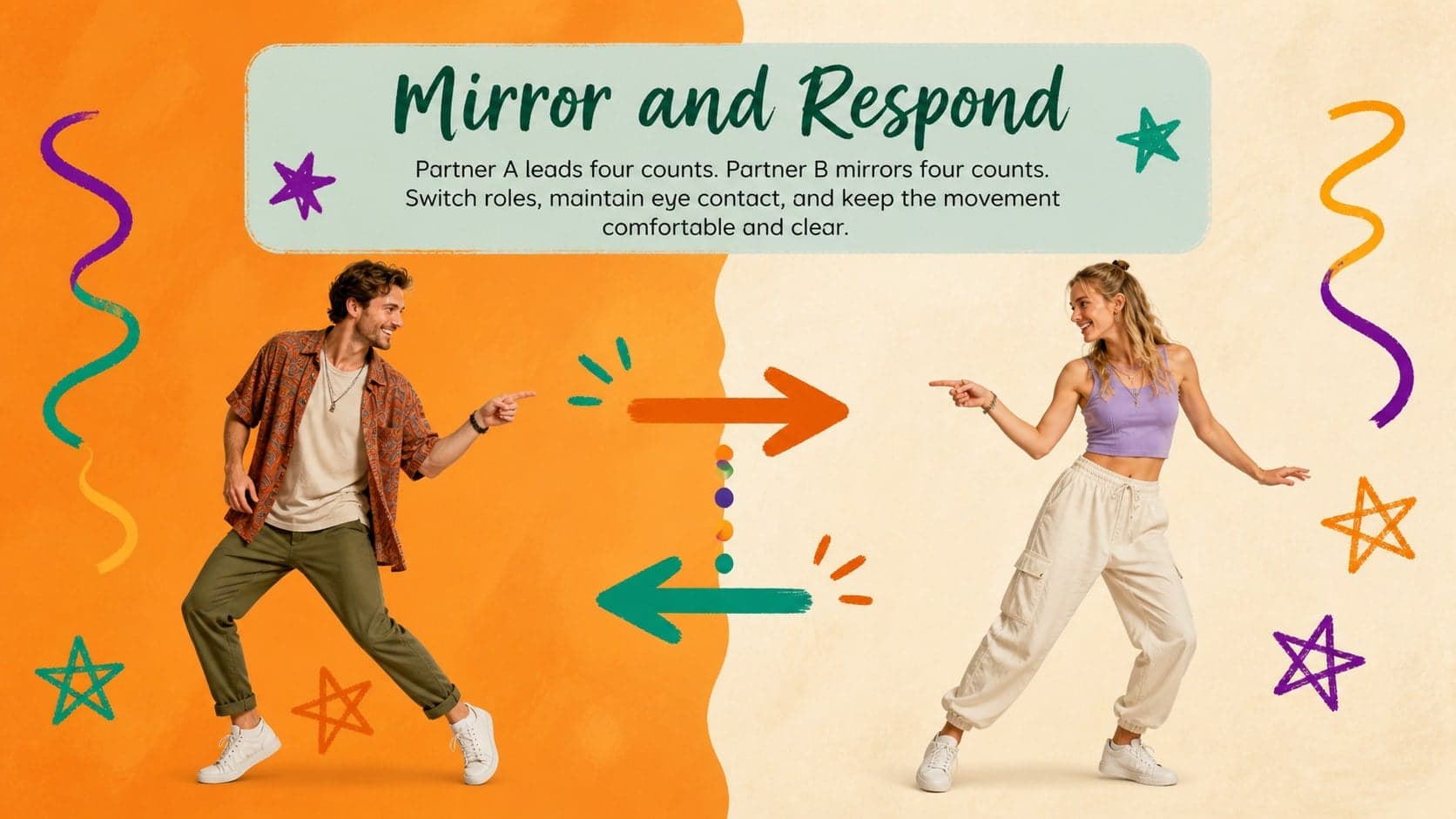 Partner samba practice slide with mirrored movement cues and an energetic festival-inspired design.