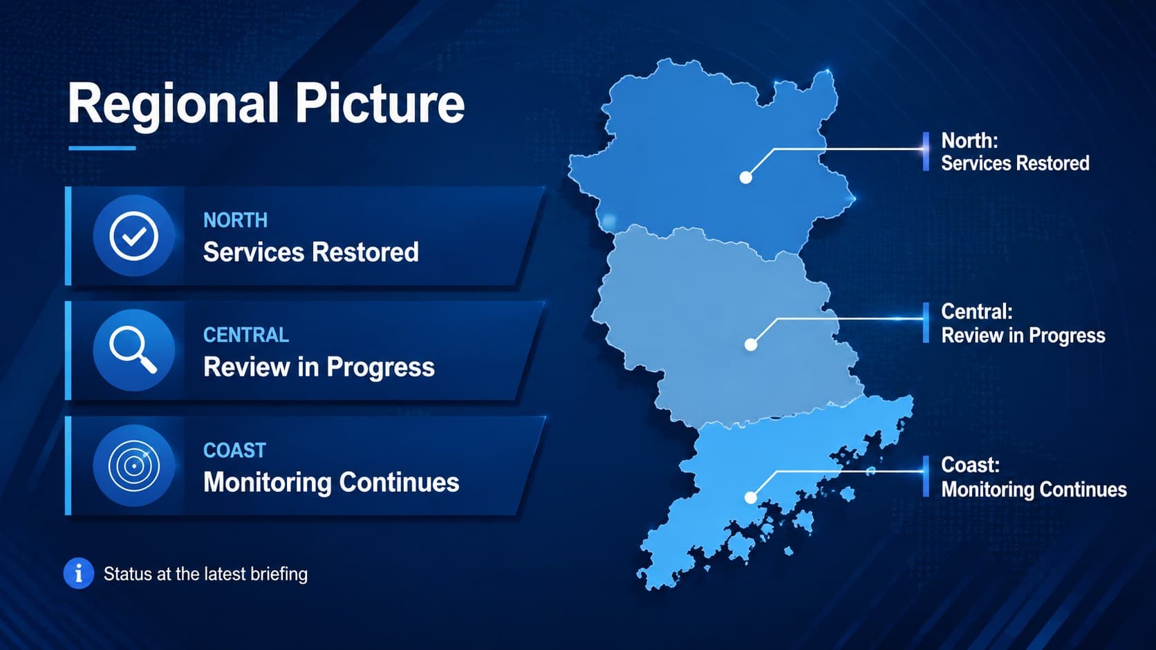 Regional coverage map slide designed for a corporate news bulletin presentation.