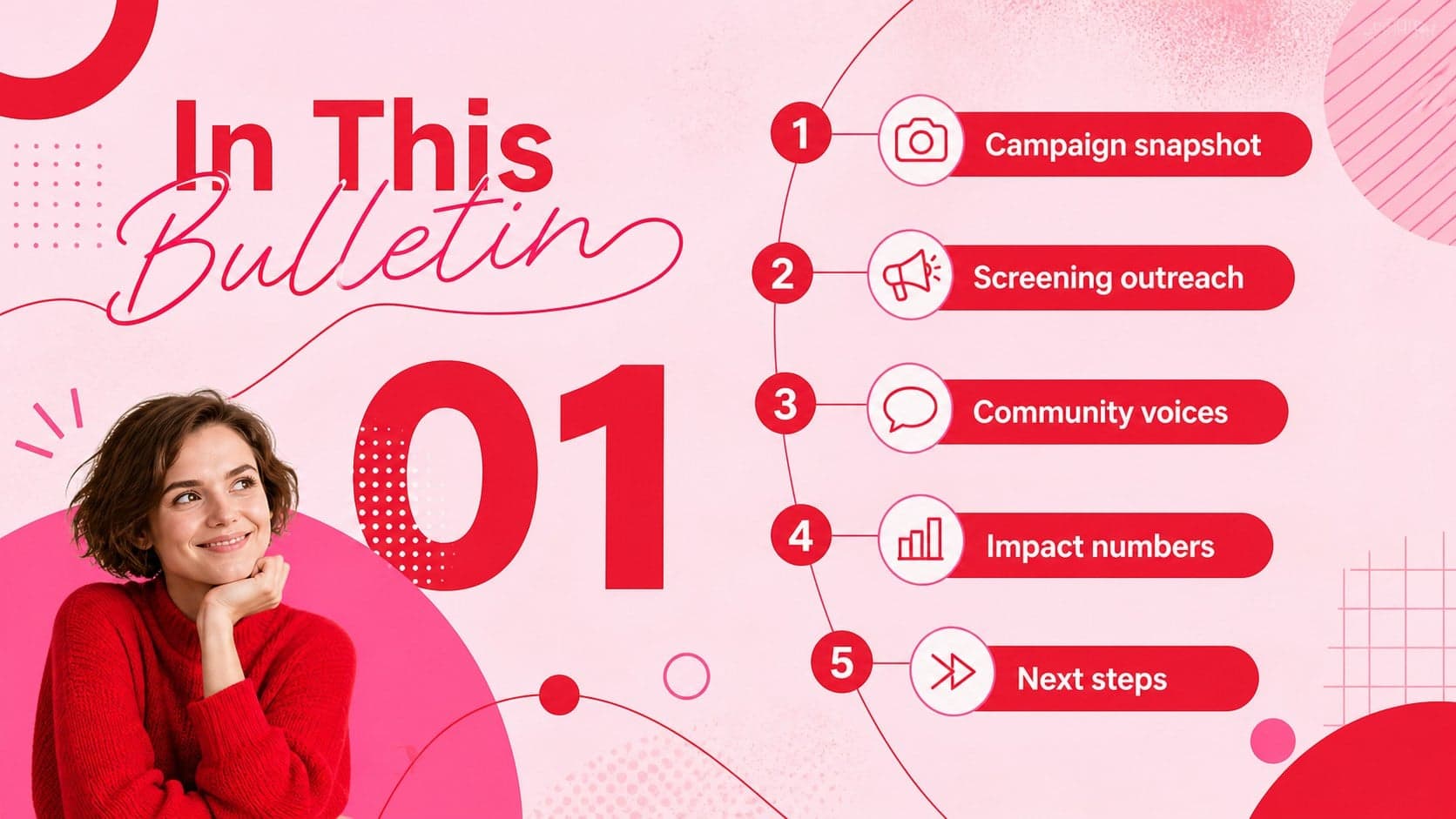 Editorial contents page outlining sections of a breast cancer campaign update presentation.