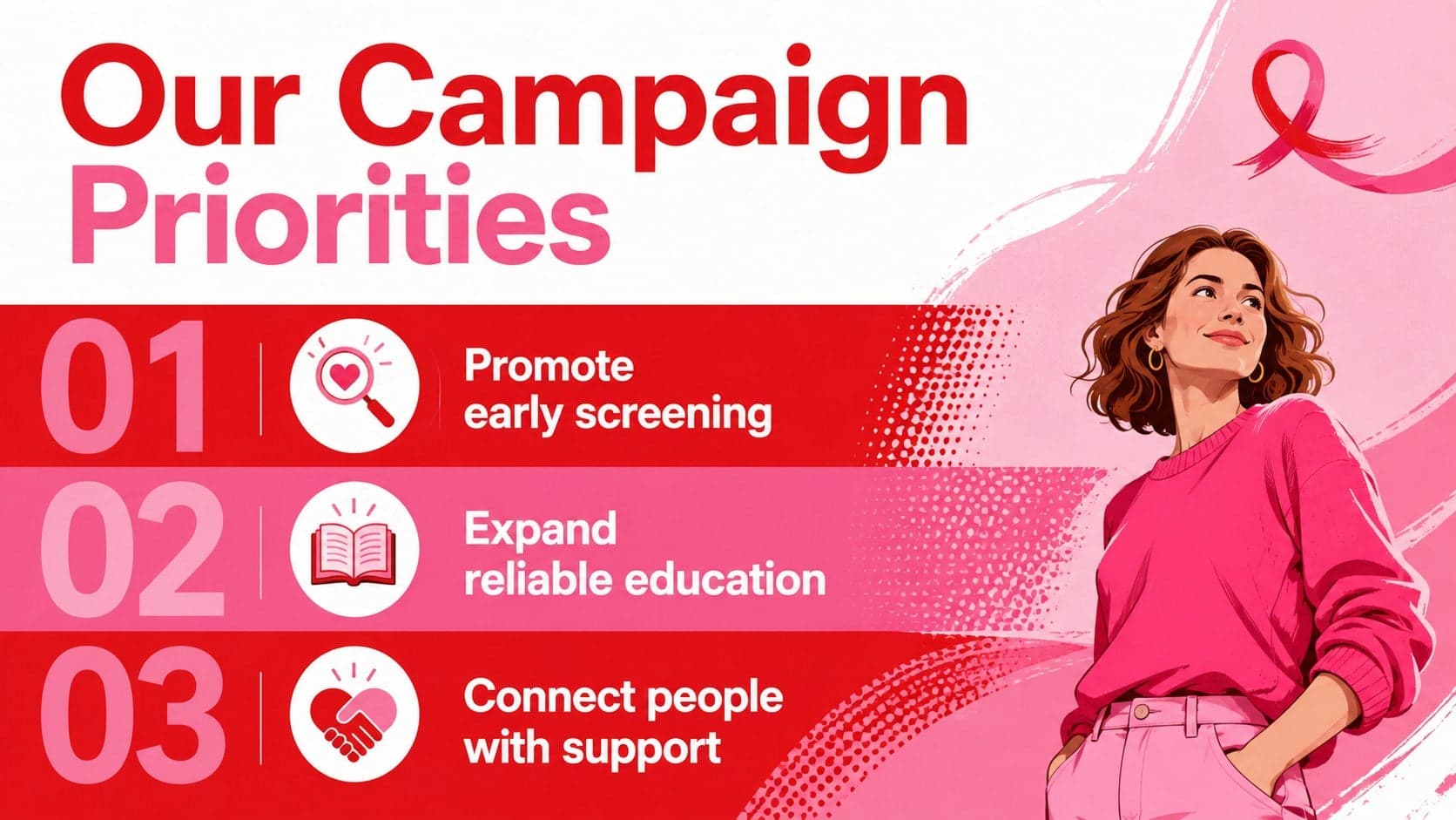 Breast cancer awareness bulletin slide presenting campaign priorities in a bold minimal layout.