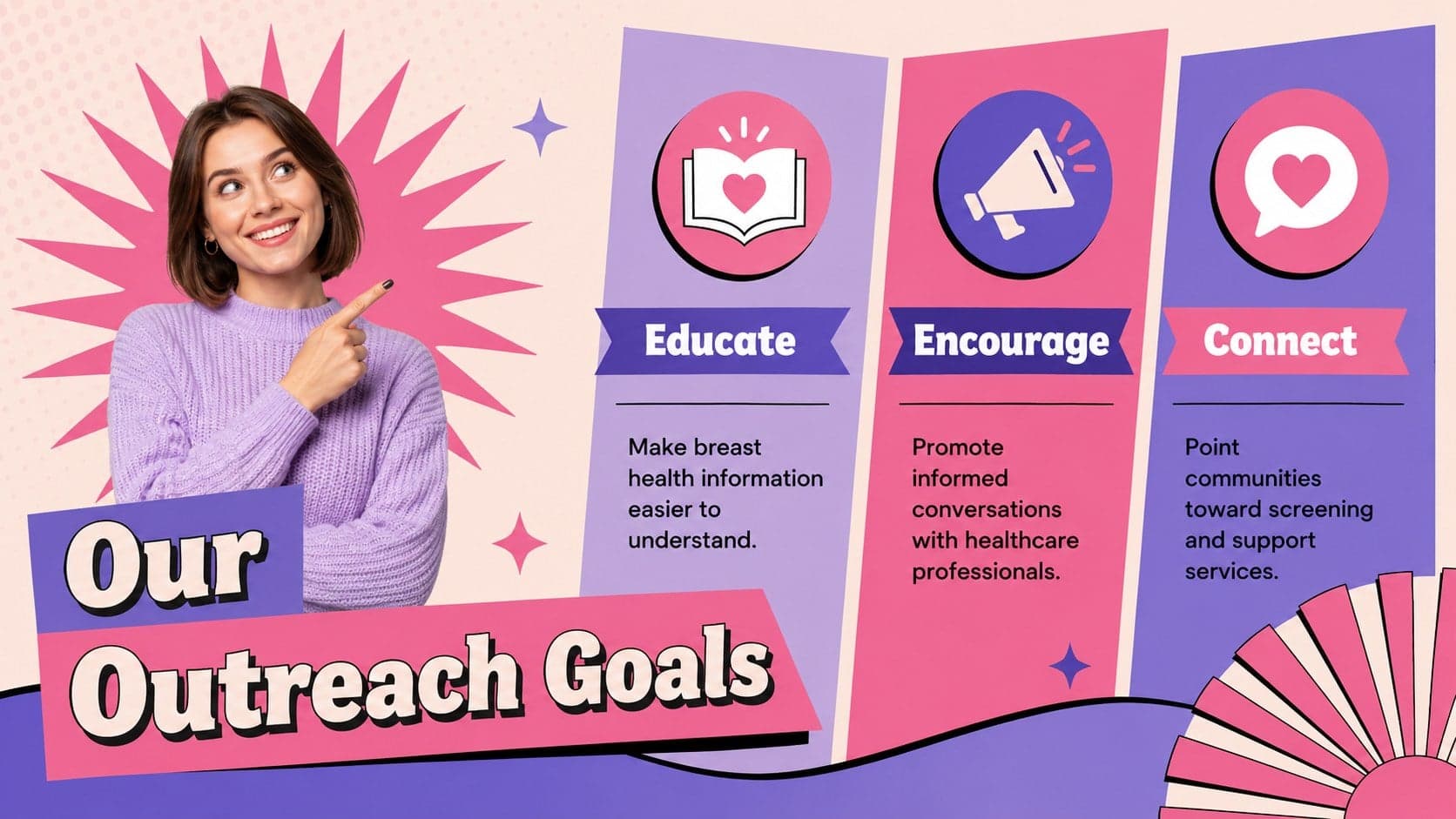 Retro cancer awareness campaign deck slide outlining outreach goals in three sections.