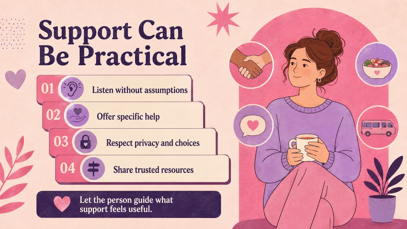 Community cancer support slide highlighting practical ways to help someone after diagnosis.