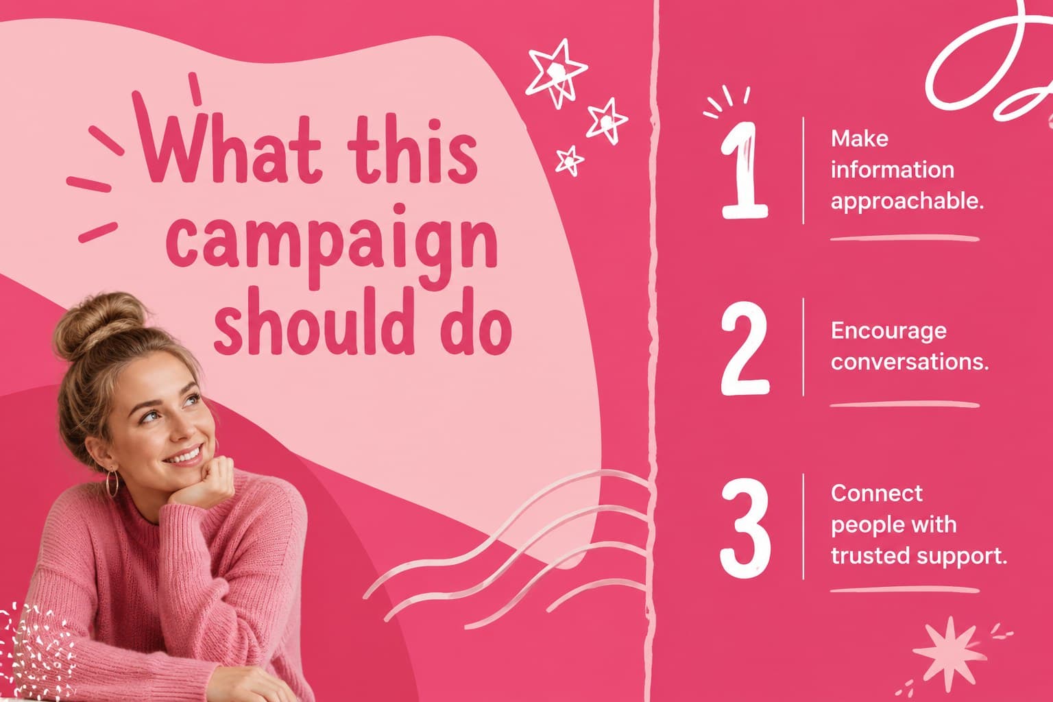 Breast cancer outreach slide presenting campaign objectives in a playful pink editorial layout.