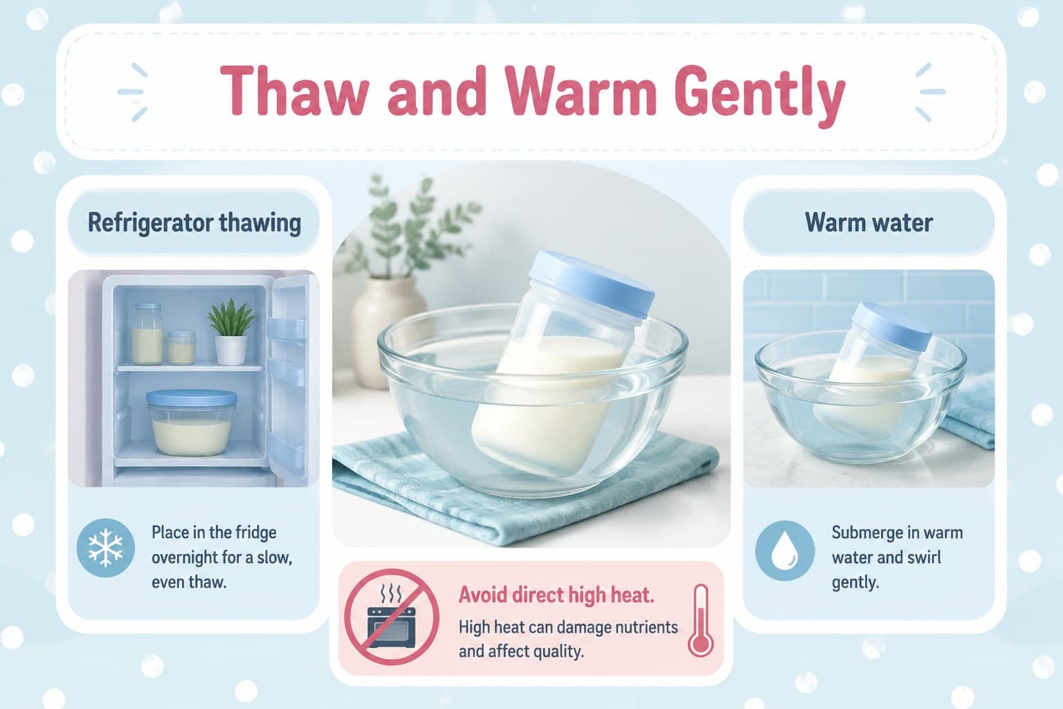 Thawing and warming slide showing safe preparation choices for previously chilled or frozen milk.