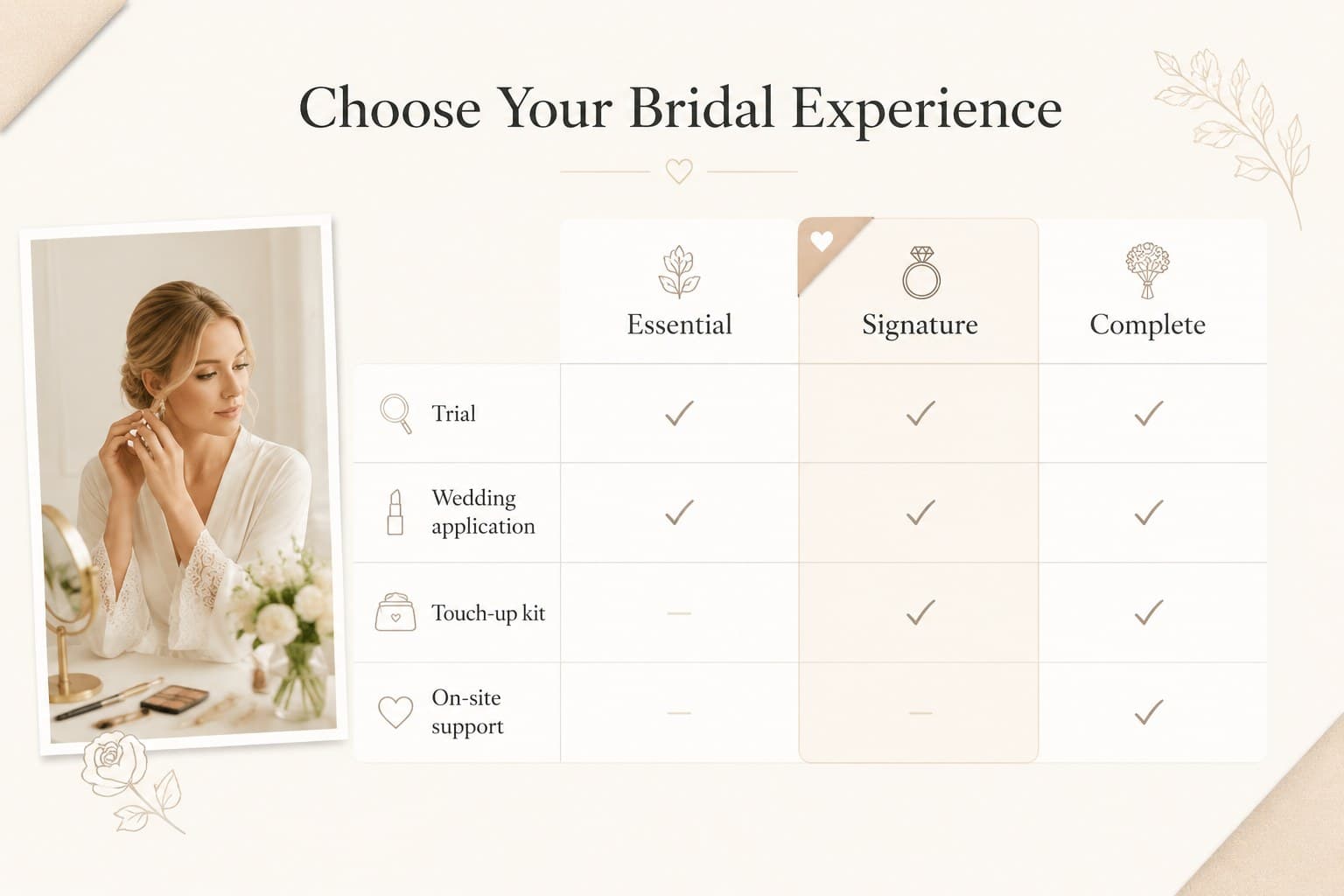 Bridal makeup package comparison slide displaying wedding beauty options in refined beige columns.