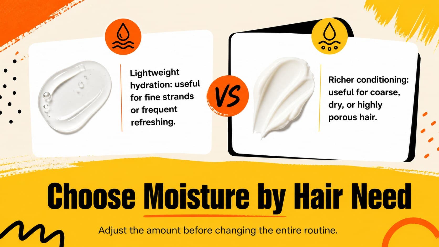 Salon education presentation slide comparing lightweight and rich conditioning options for curls.
