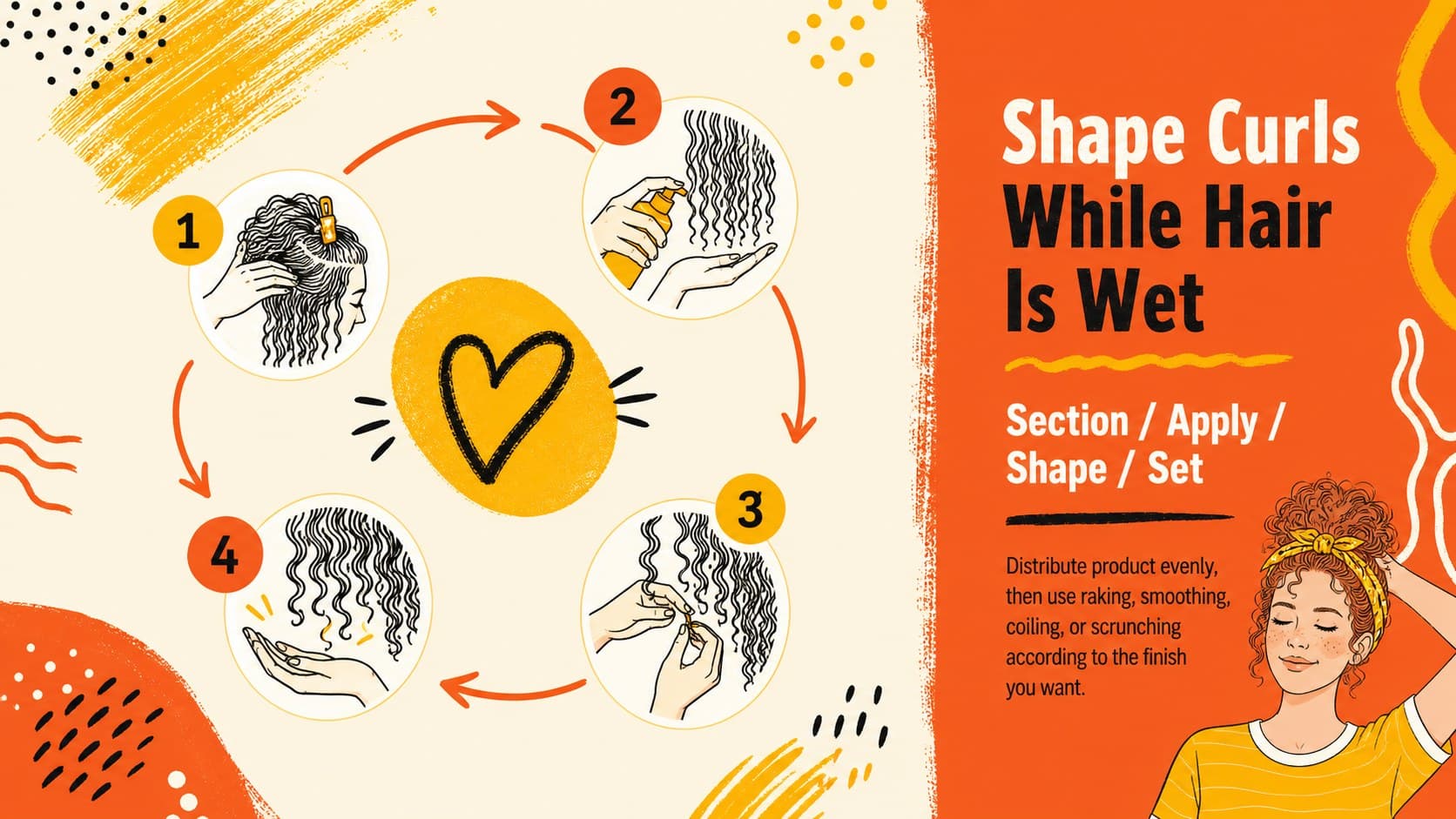 Curl styling lesson slide outlining sectioning, application, shaping, and setting techniques.