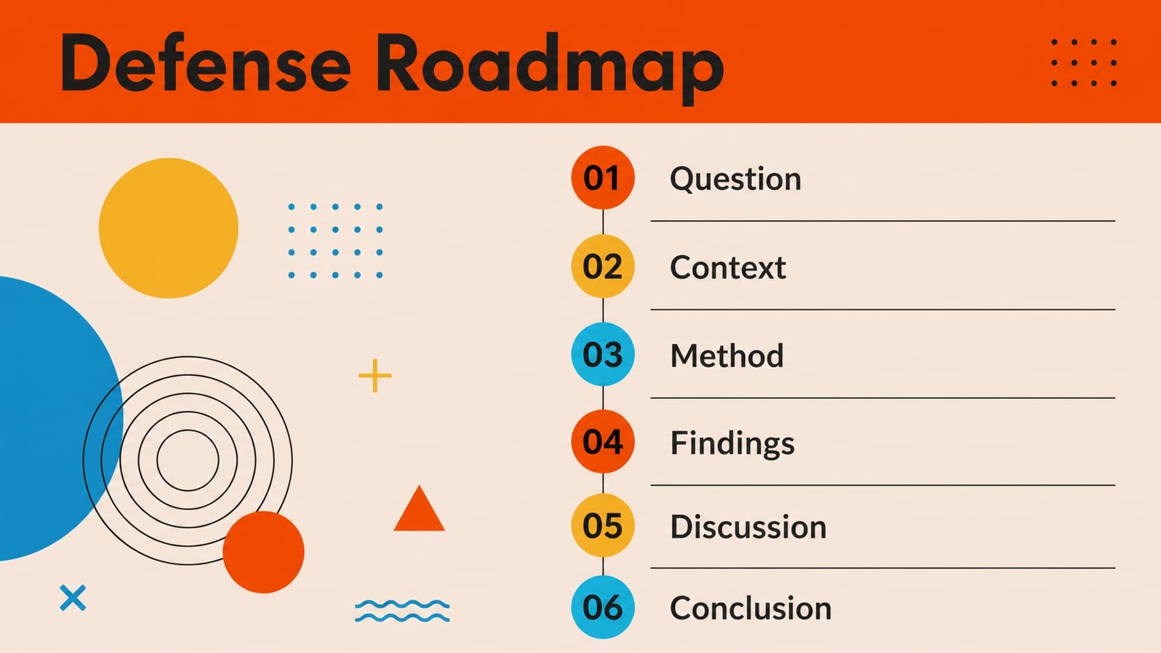 Geometric agenda slide outlining the sections of a colorful academic research presentation.