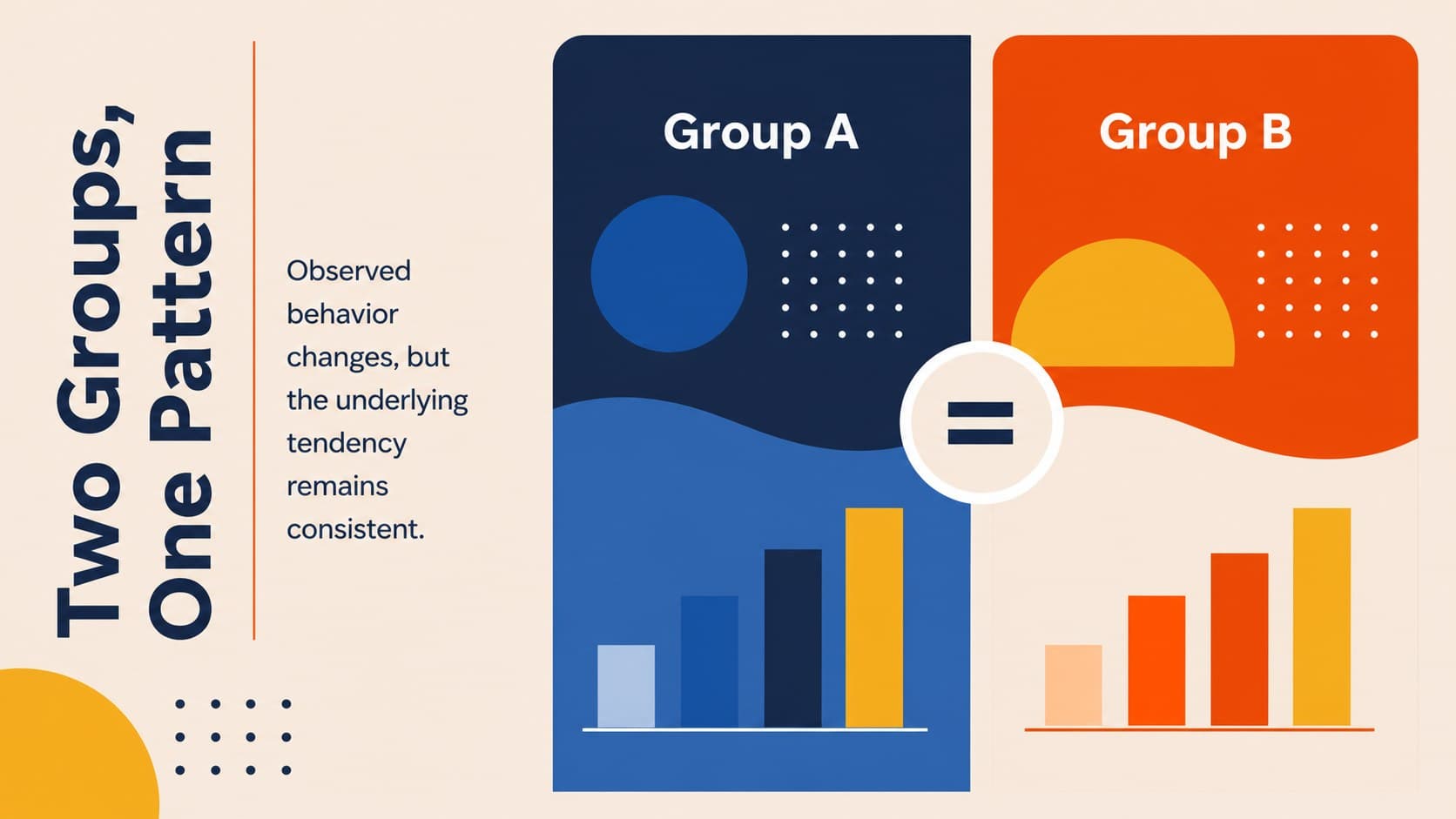 Colorful comparison matrix contrasting two research groups in an academic defense slide.