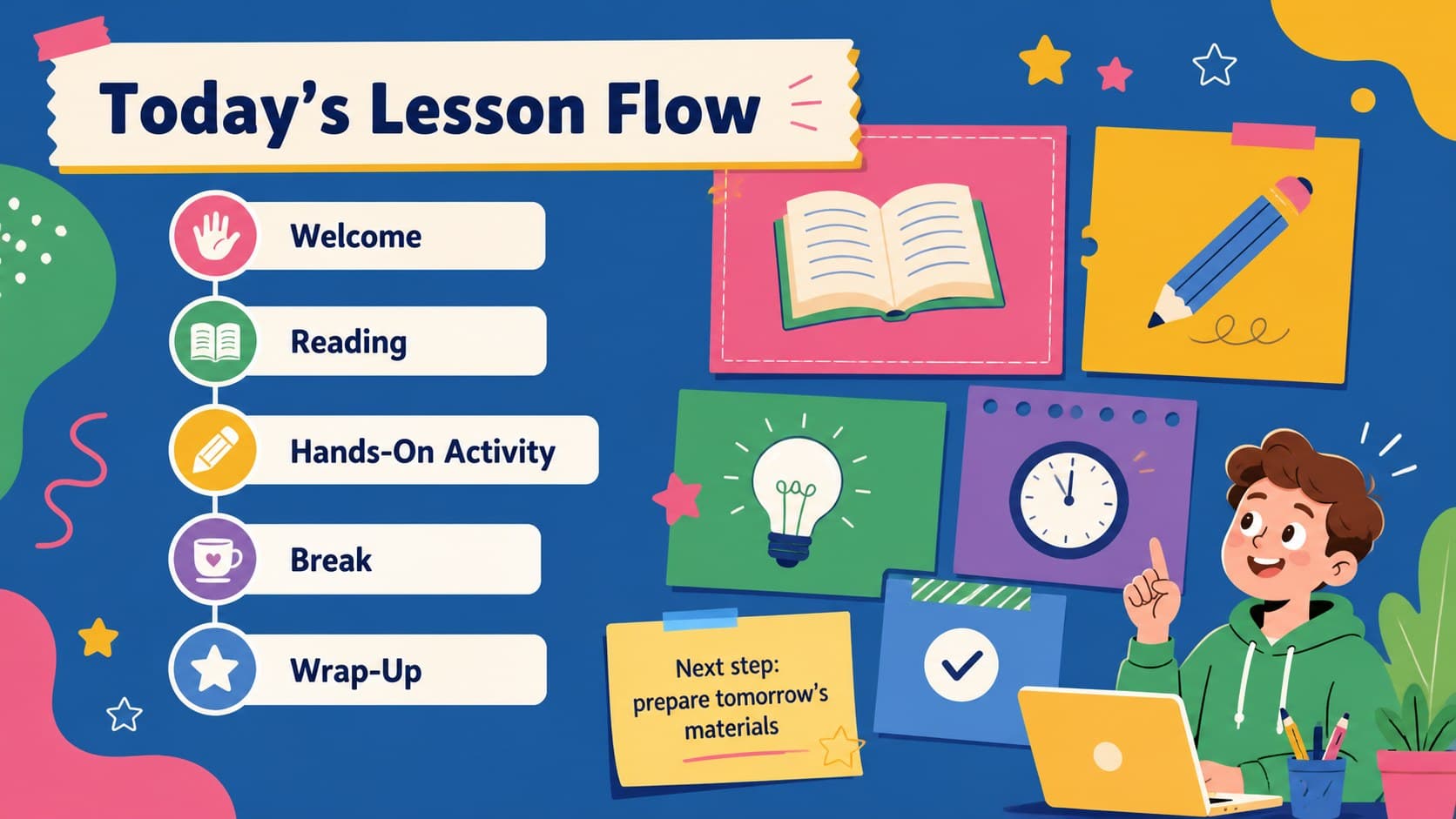 Daily classroom routine slides page showing colorful time blocks for subjects and activities.