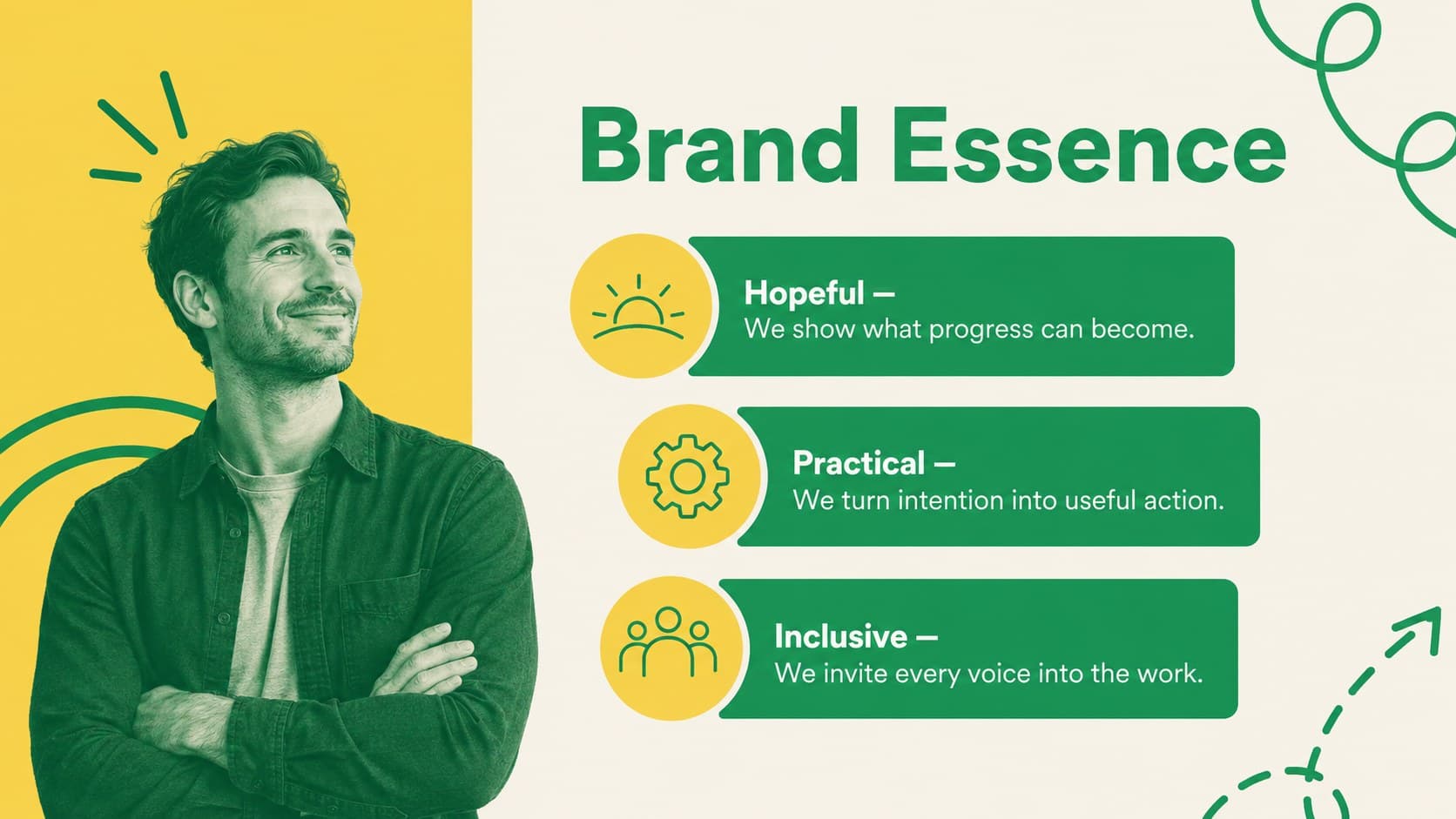 Brand essence slide summarizing the nonprofit identity through three defining qualities.